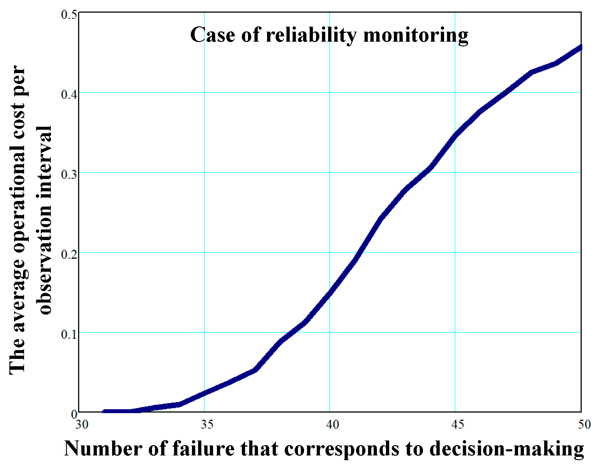 Sustainability 17 05781 g011