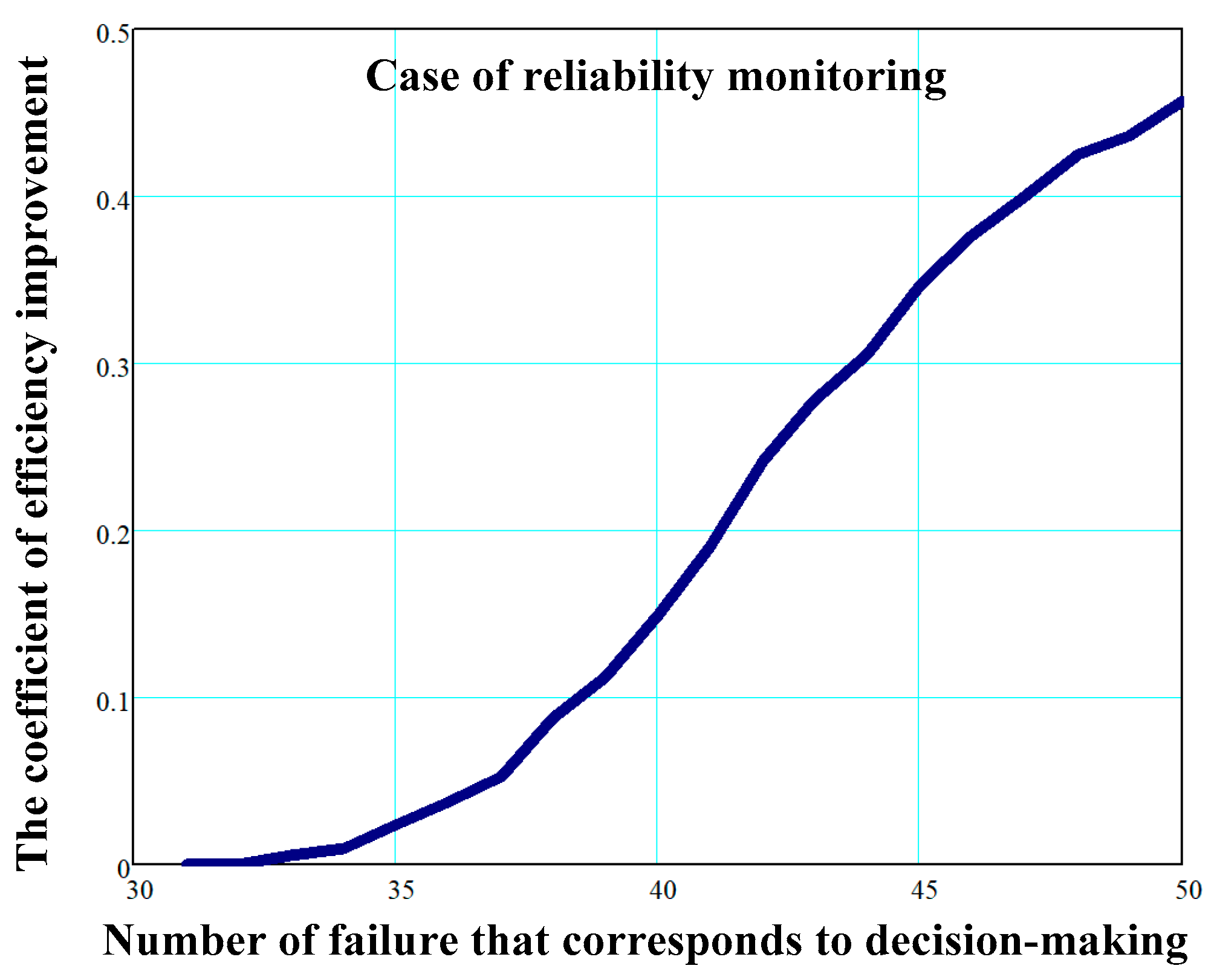 Sustainability 17 05781 g012