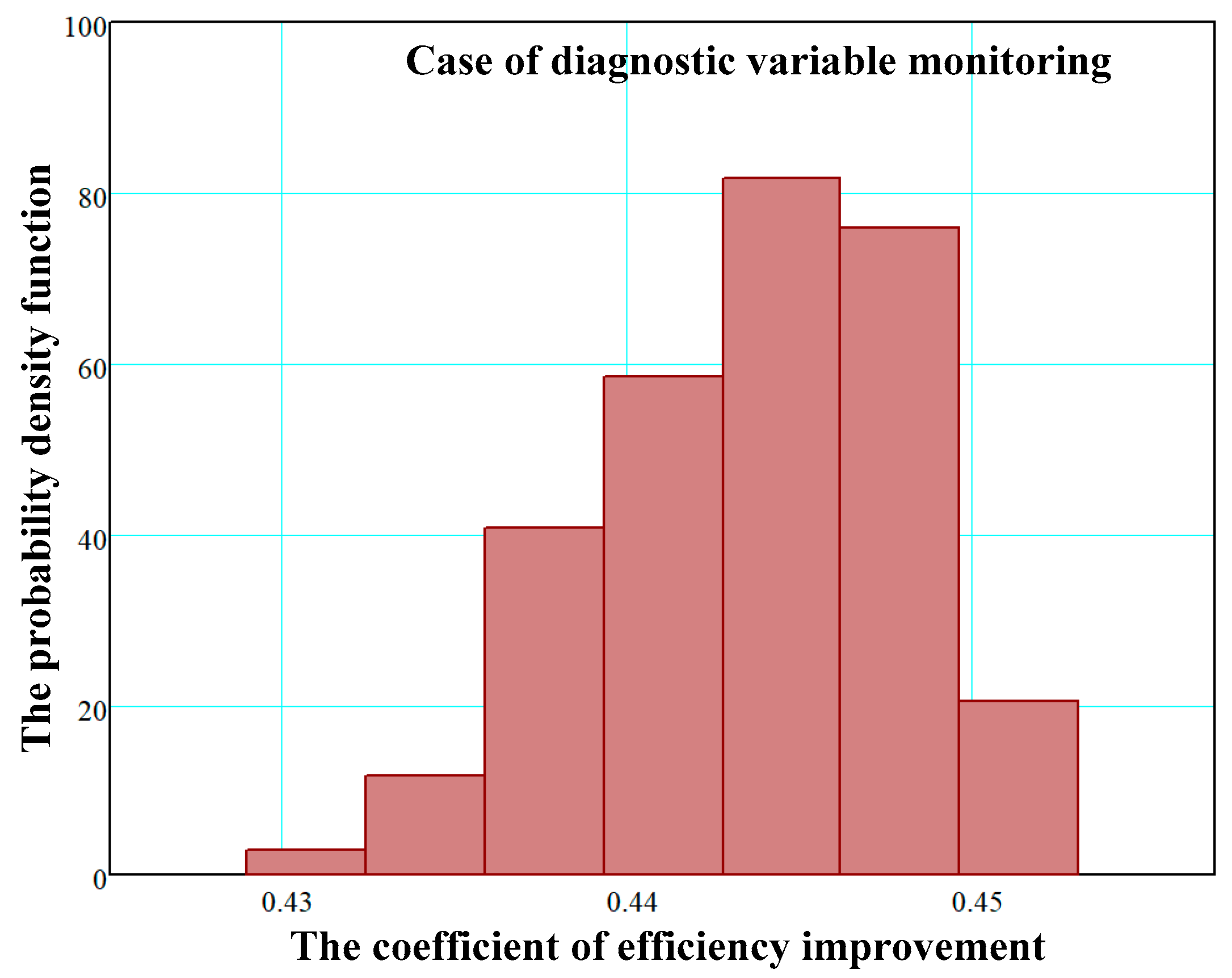 Sustainability 17 05781 g014