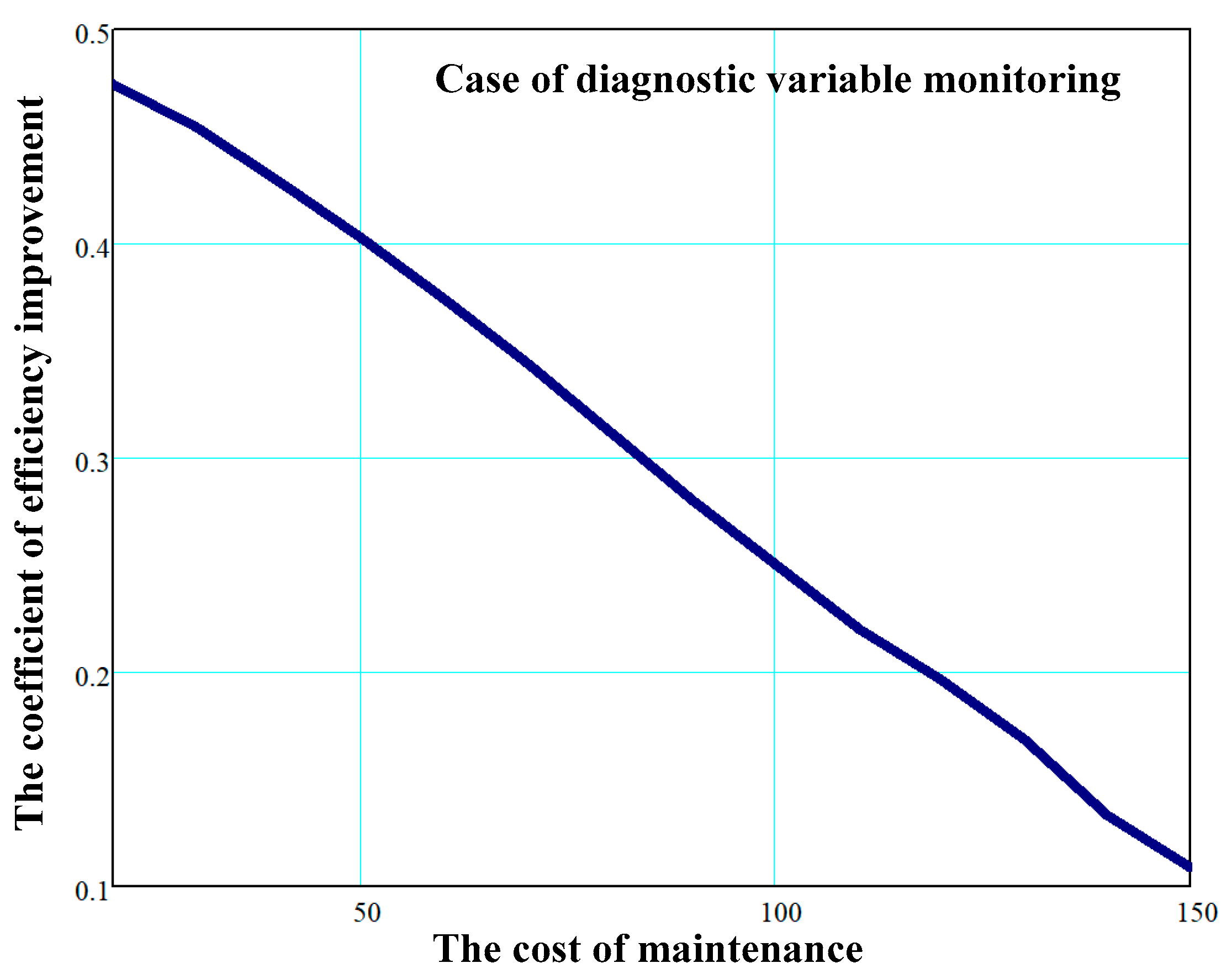 Sustainability 17 05781 g015