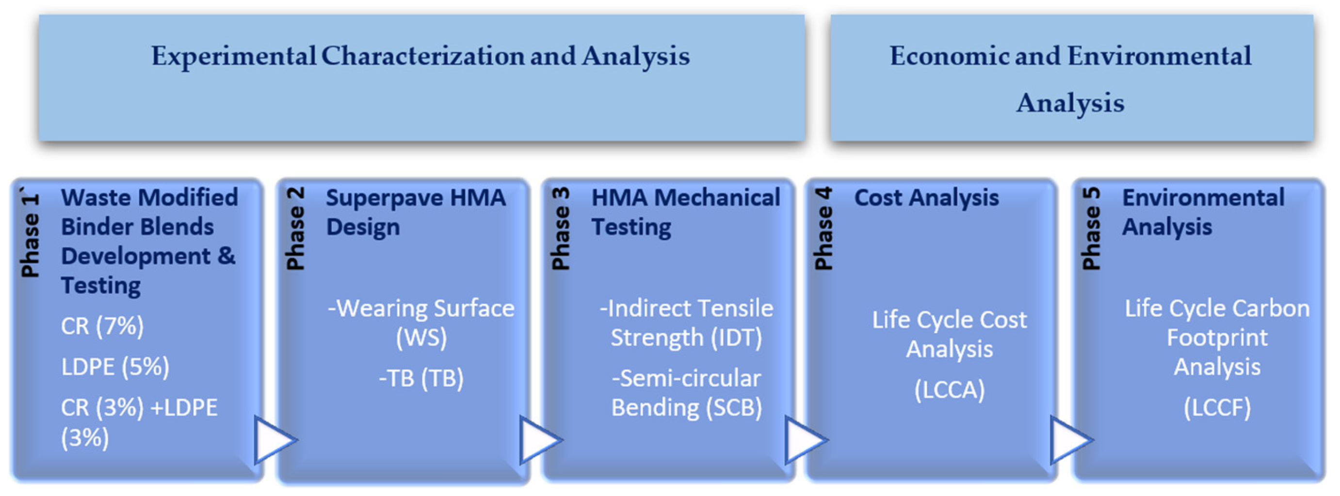 Sustainability 17 05785 g001