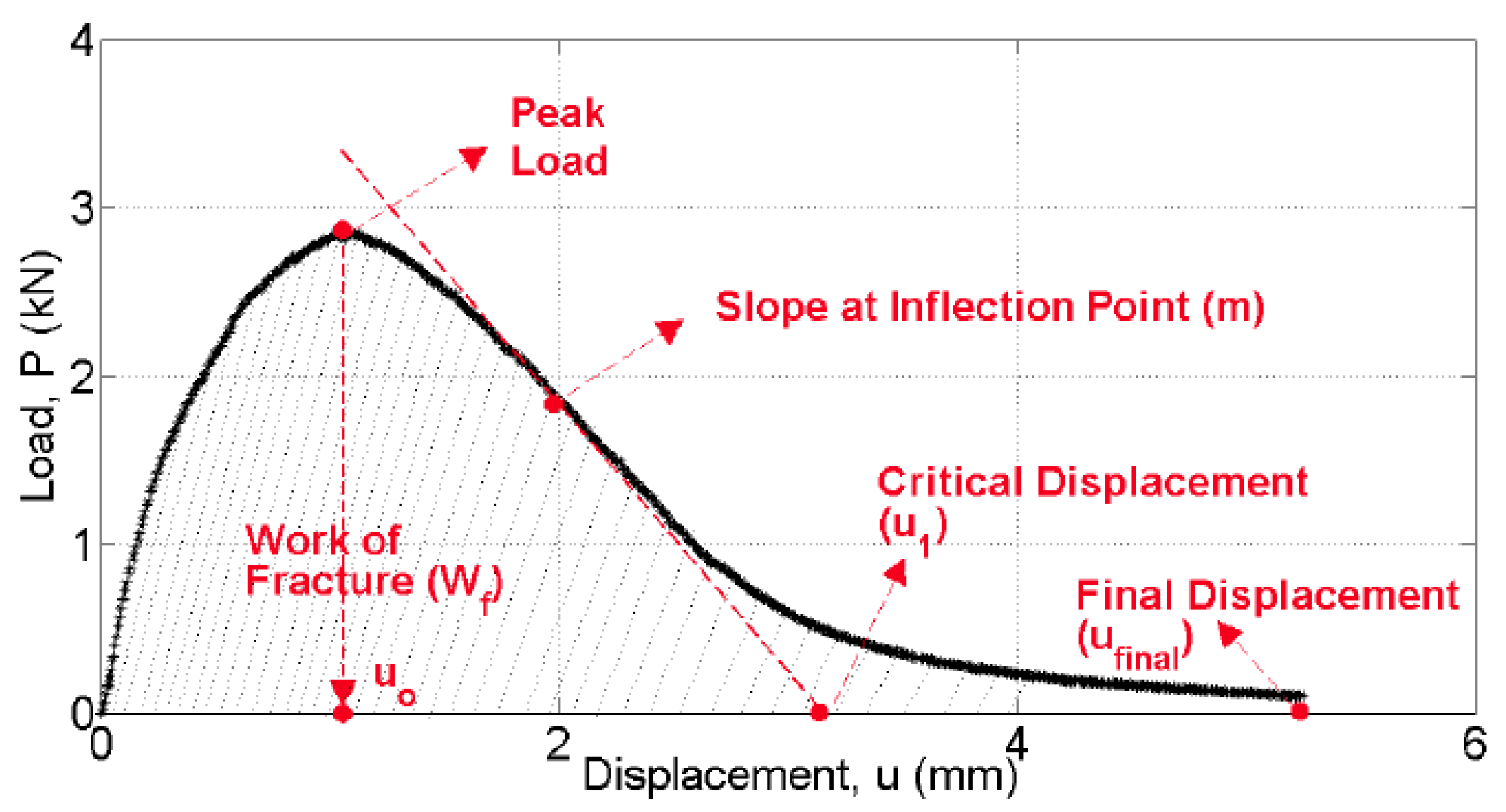 Sustainability 17 05785 g002