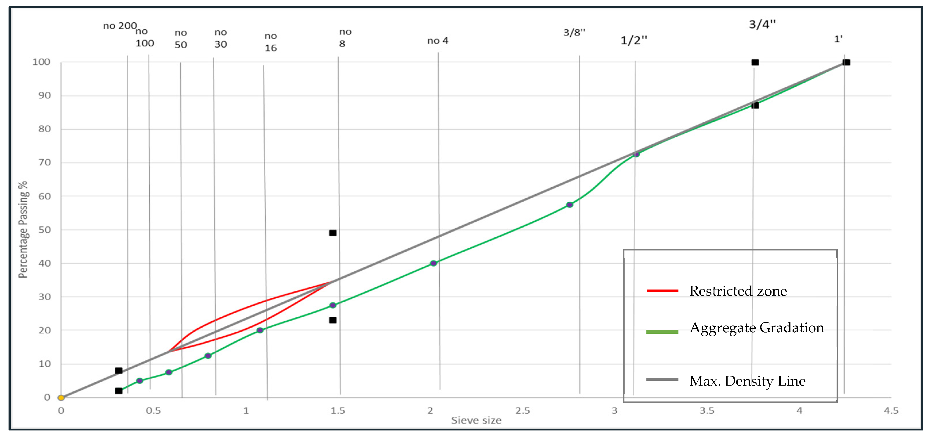 Sustainability 17 05785 g003