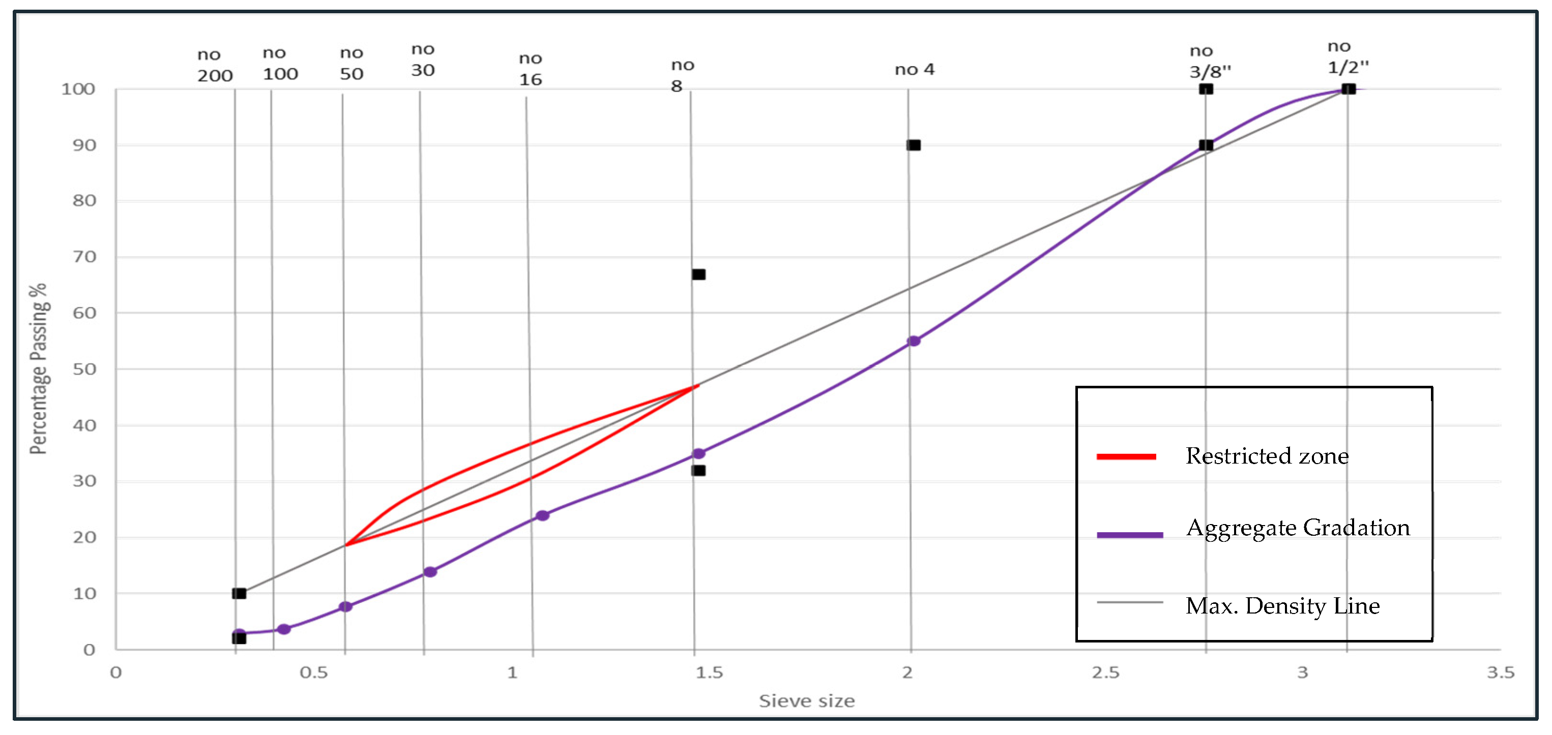 Sustainability 17 05785 g004