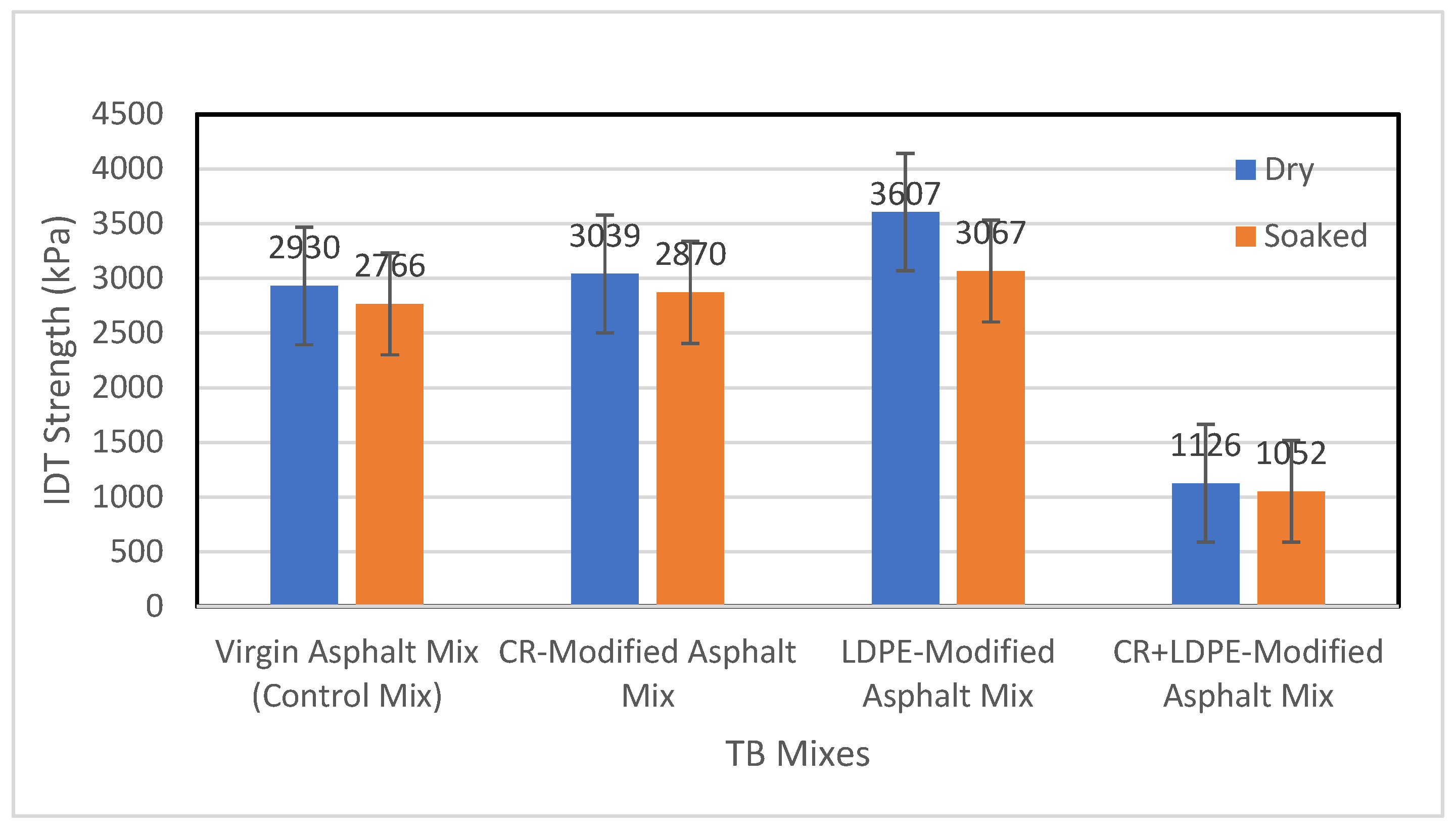 Sustainability 17 05785 g005