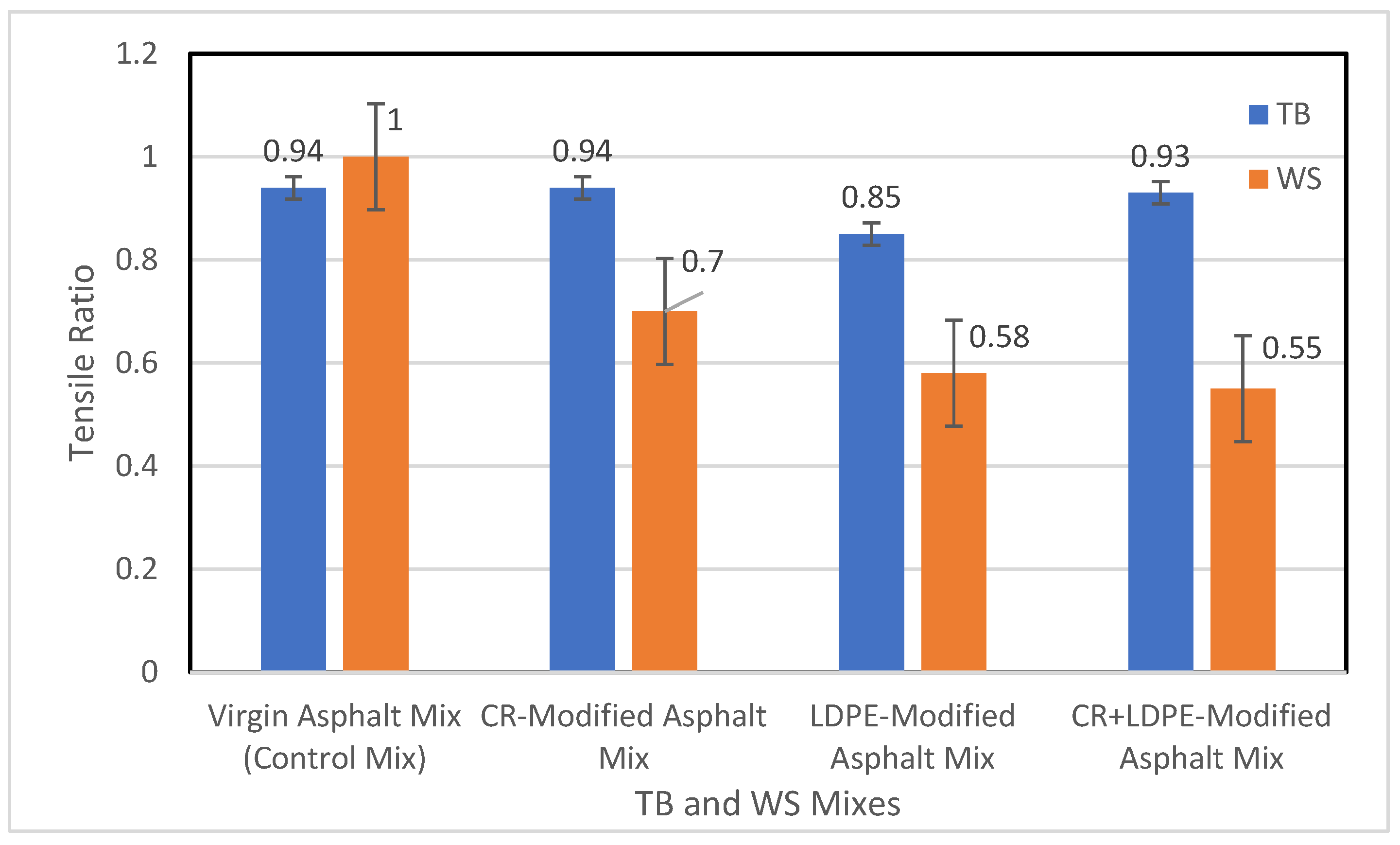 Sustainability 17 05785 g007