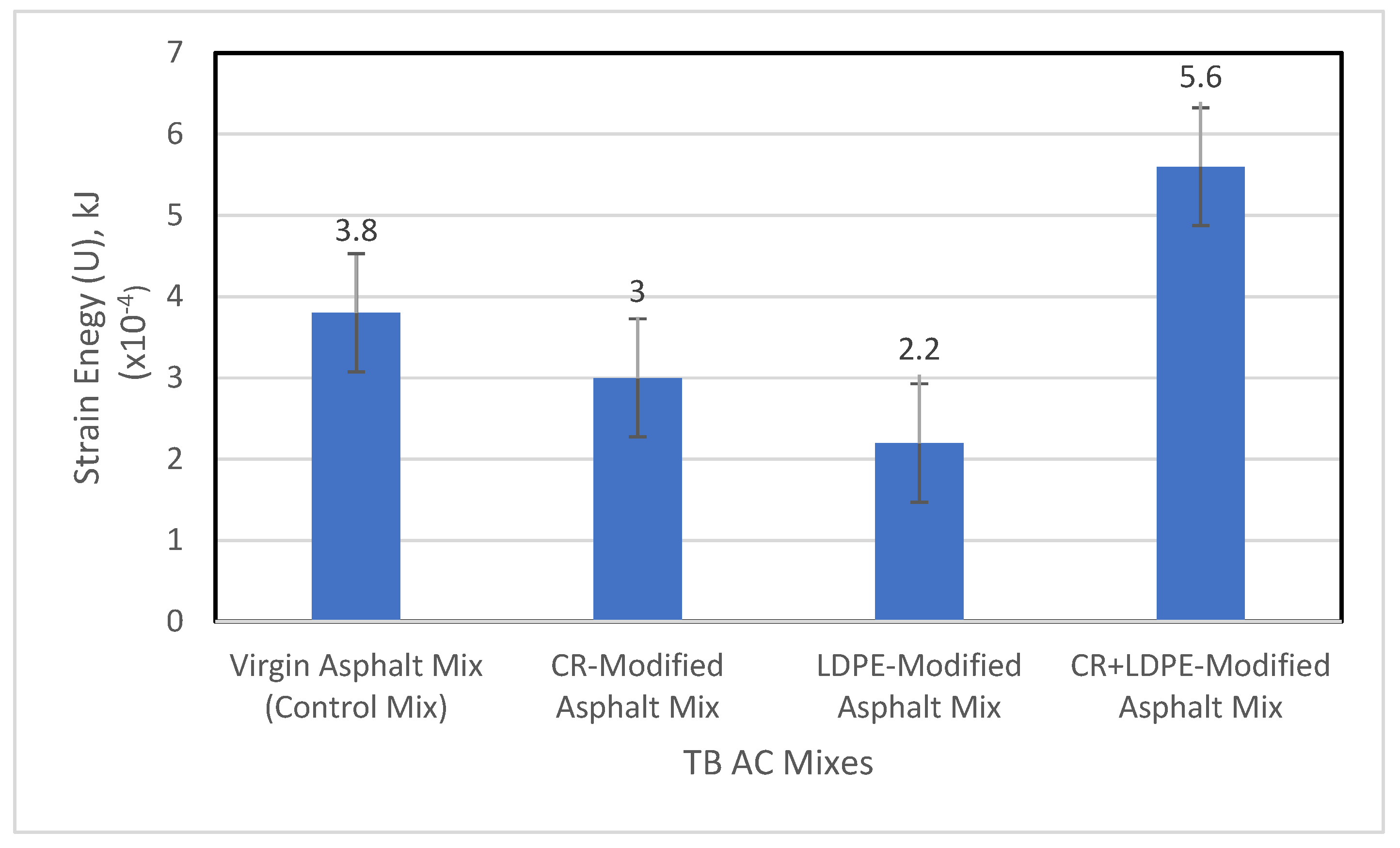 Sustainability 17 05785 g008