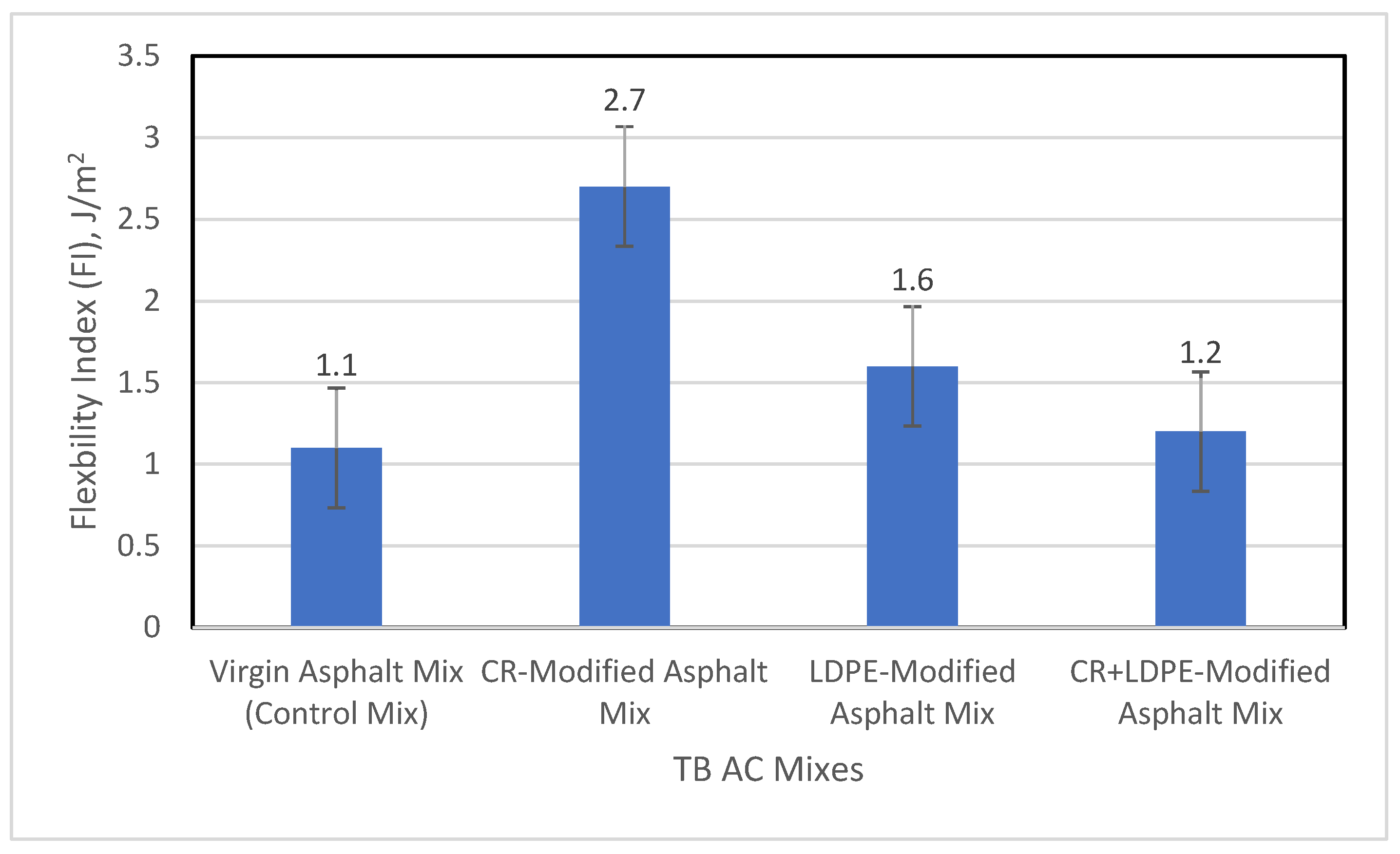 Sustainability 17 05785 g010