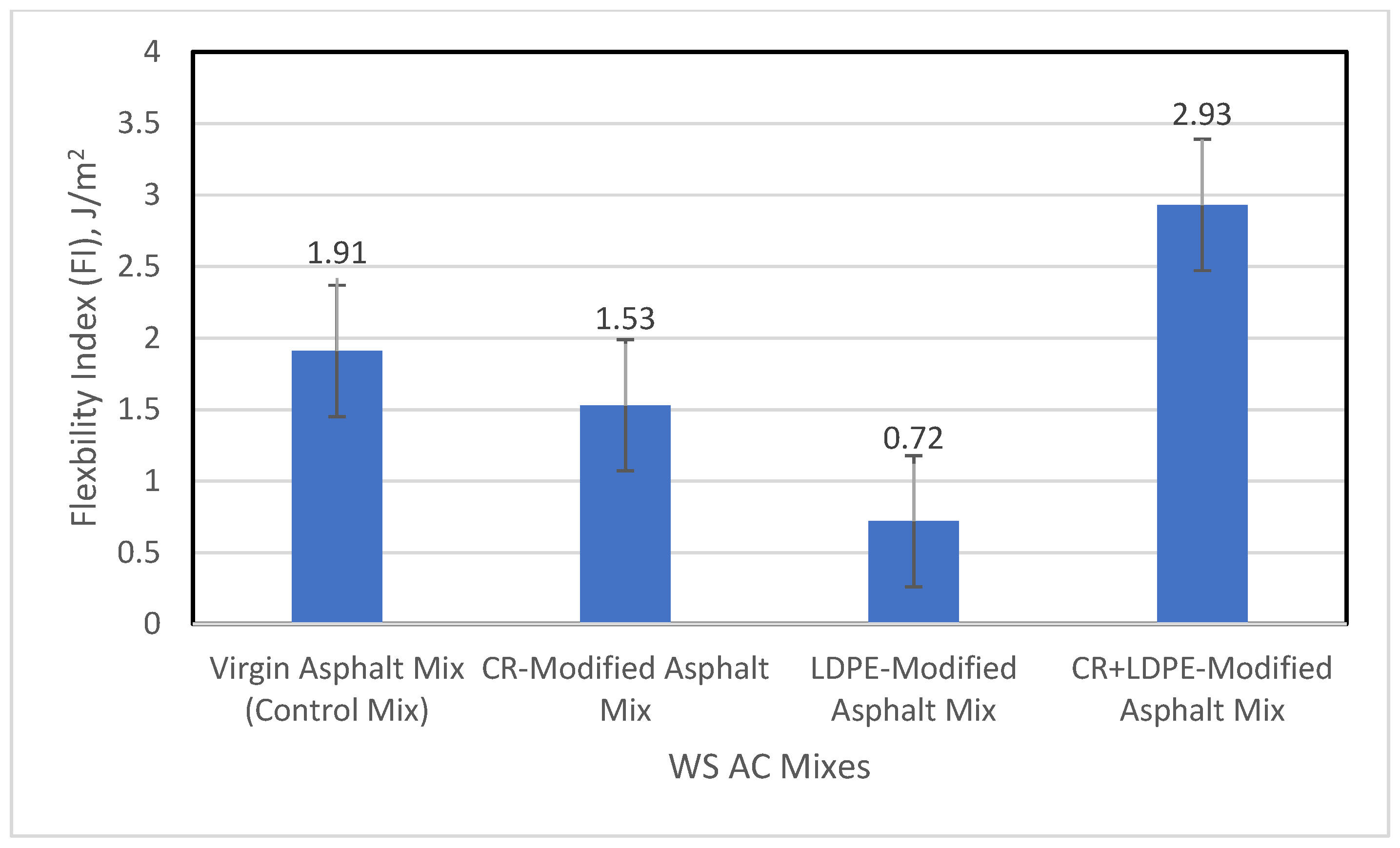 Sustainability 17 05785 g011