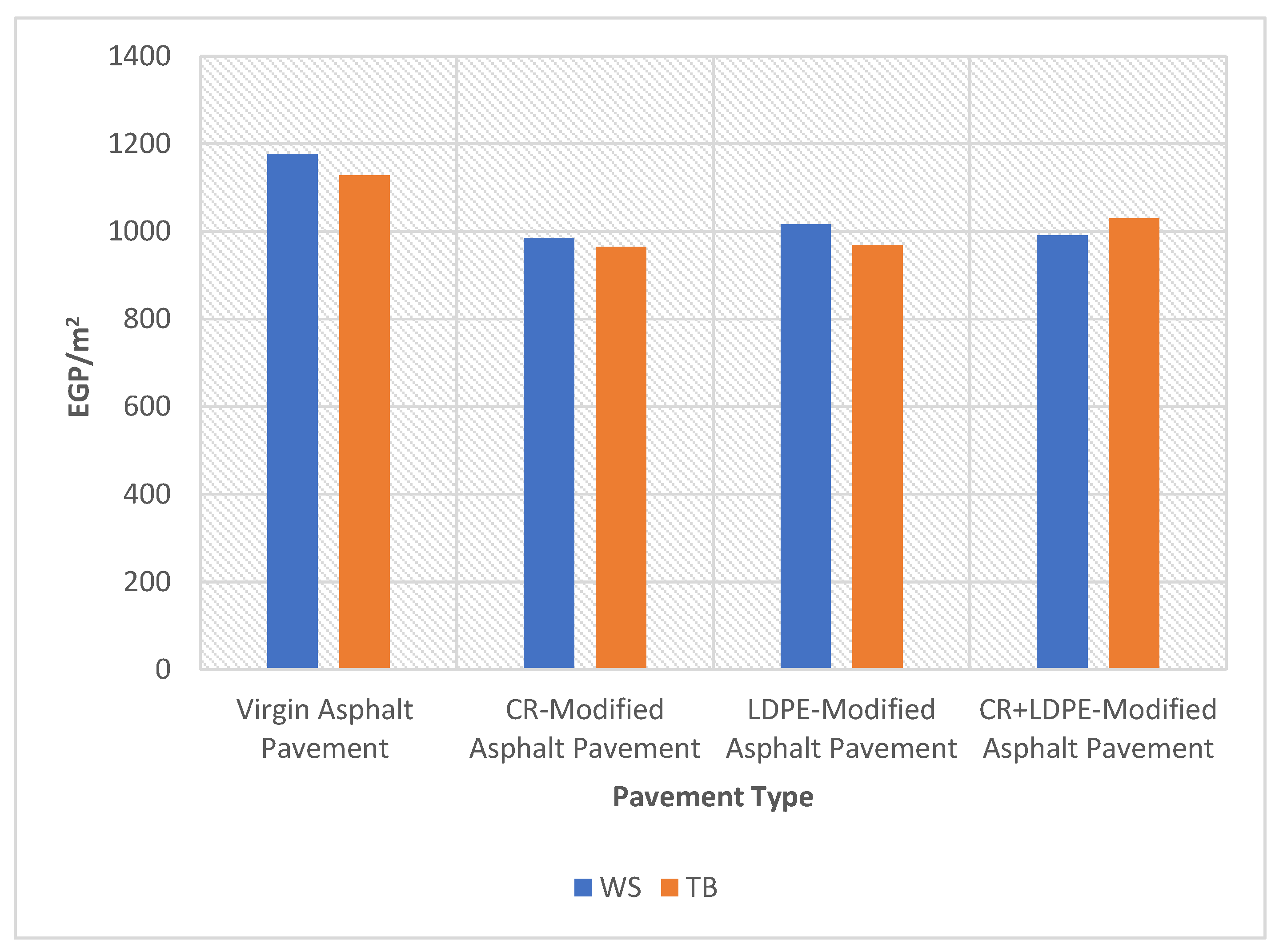 Sustainability 17 05785 g012