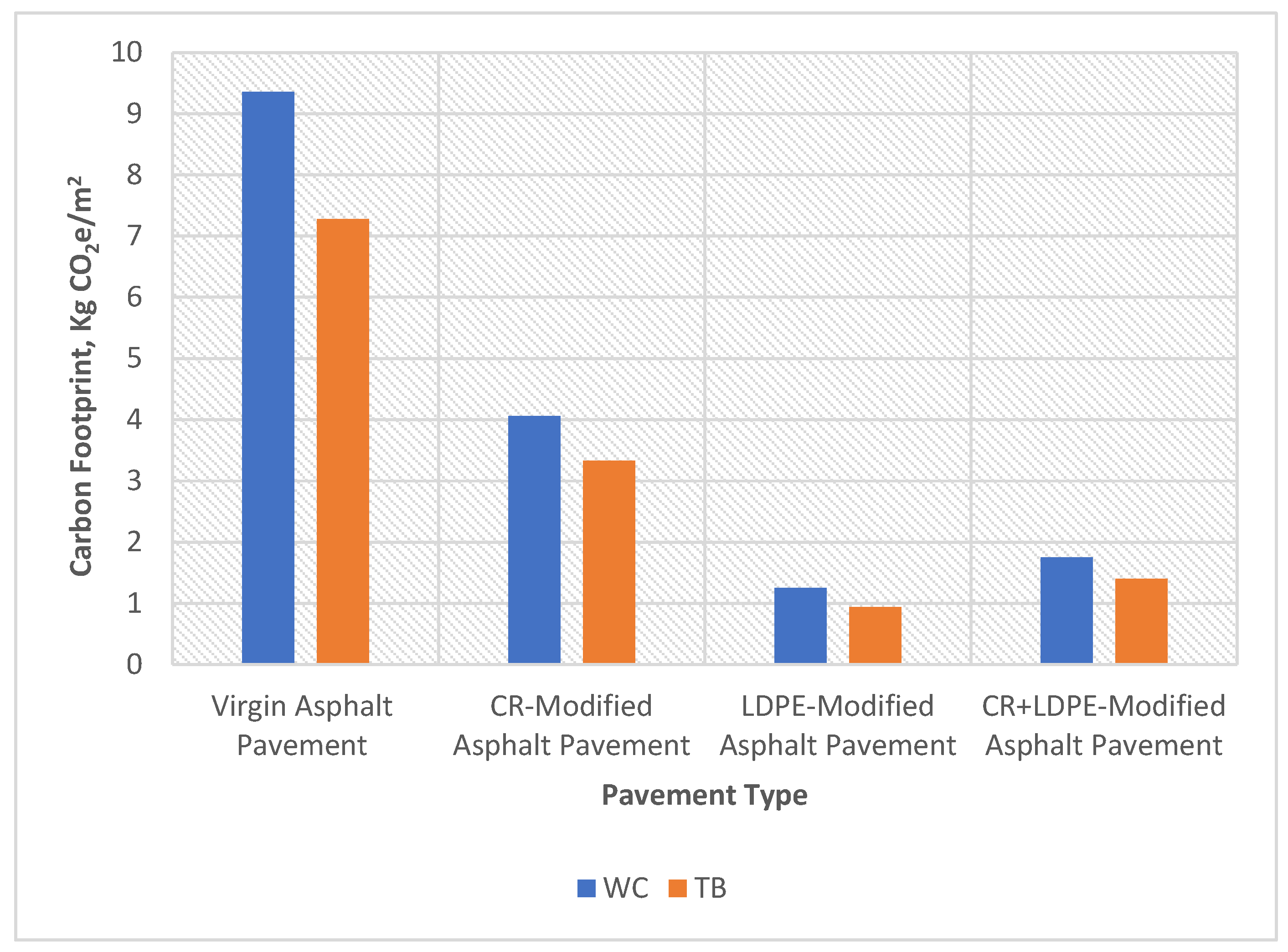 Sustainability 17 05785 g013