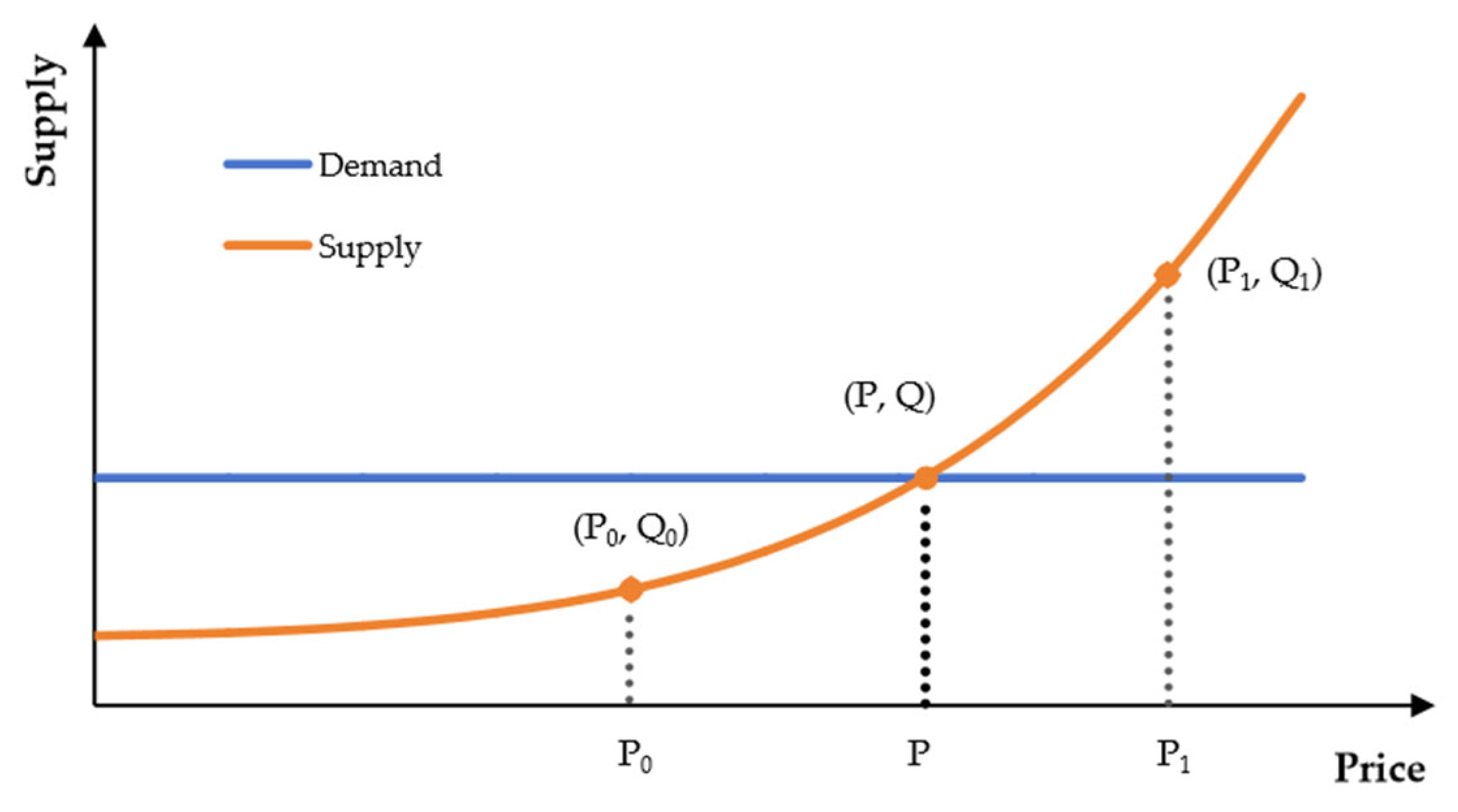 Sustainability 17 05786 g002