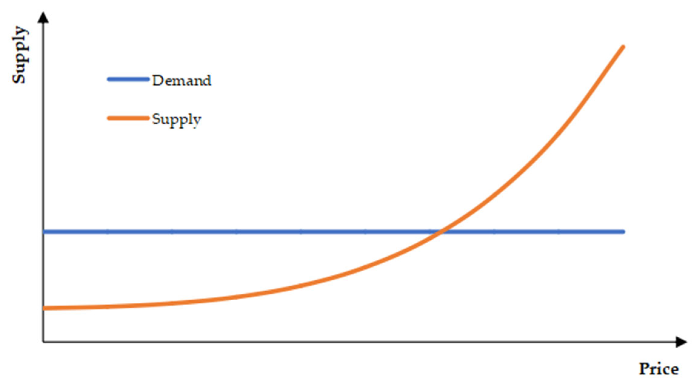 Sustainability 17 05786 g0a1