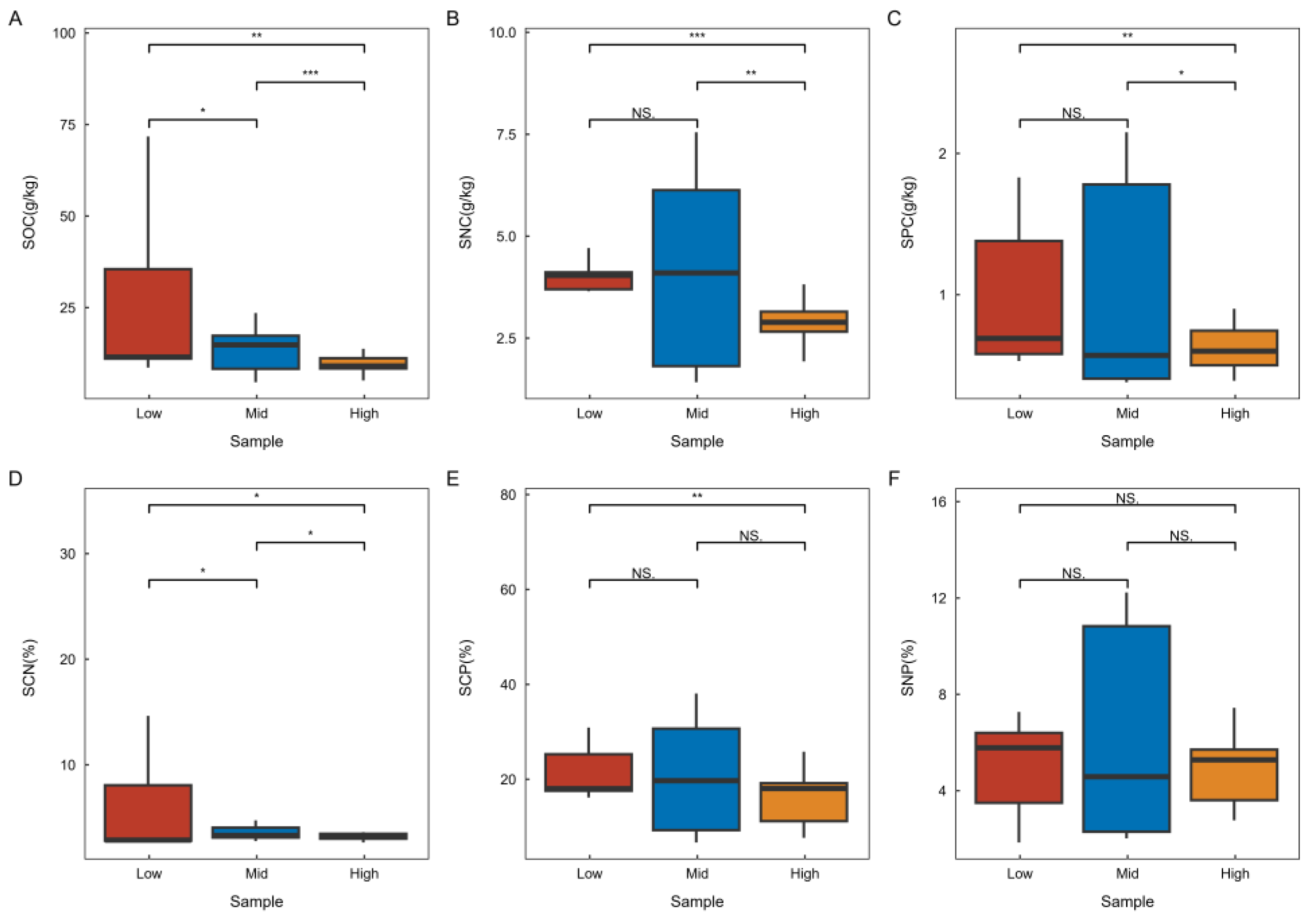 Sustainability 17 05790 g003