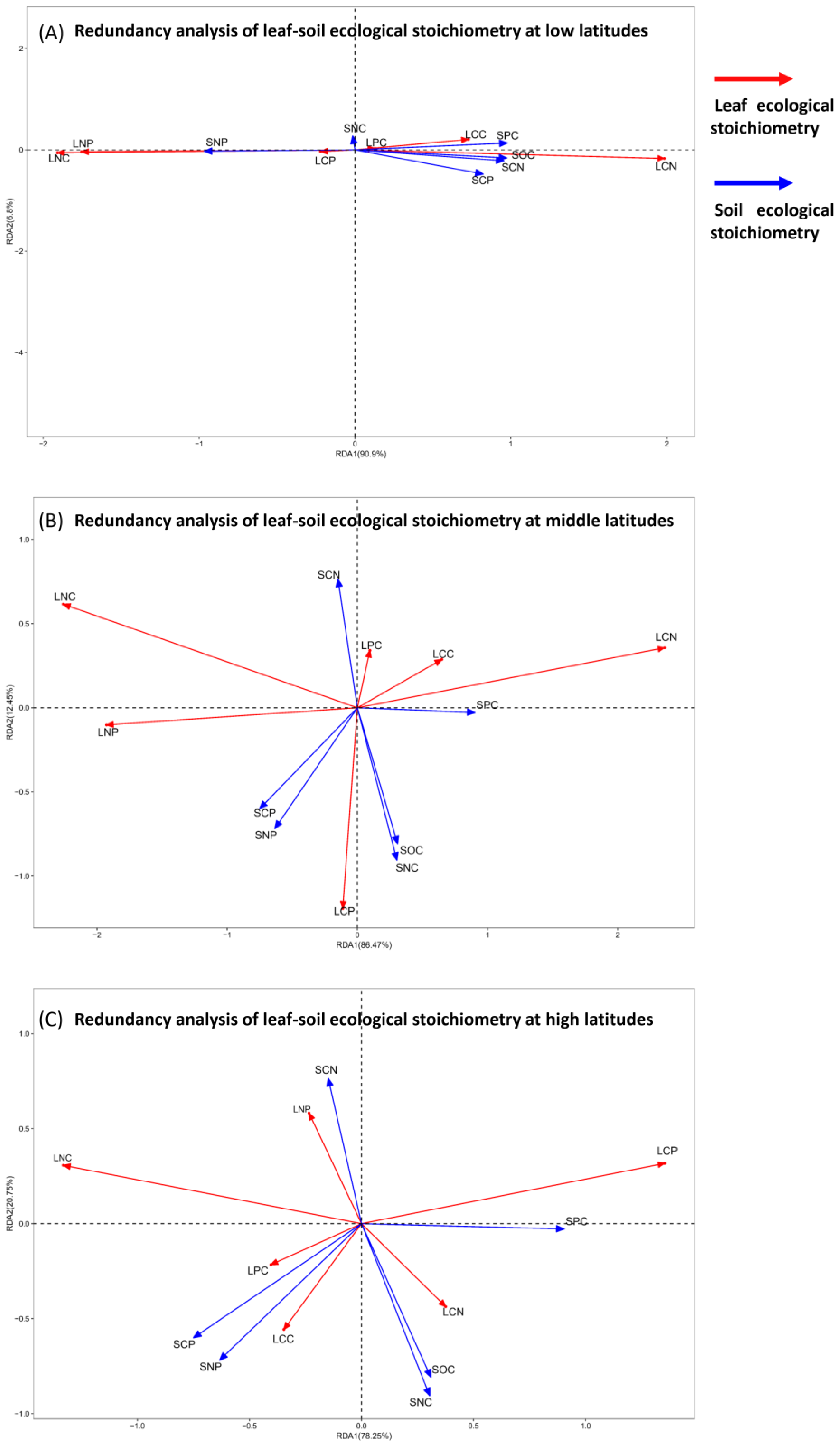 Sustainability 17 05790 g004