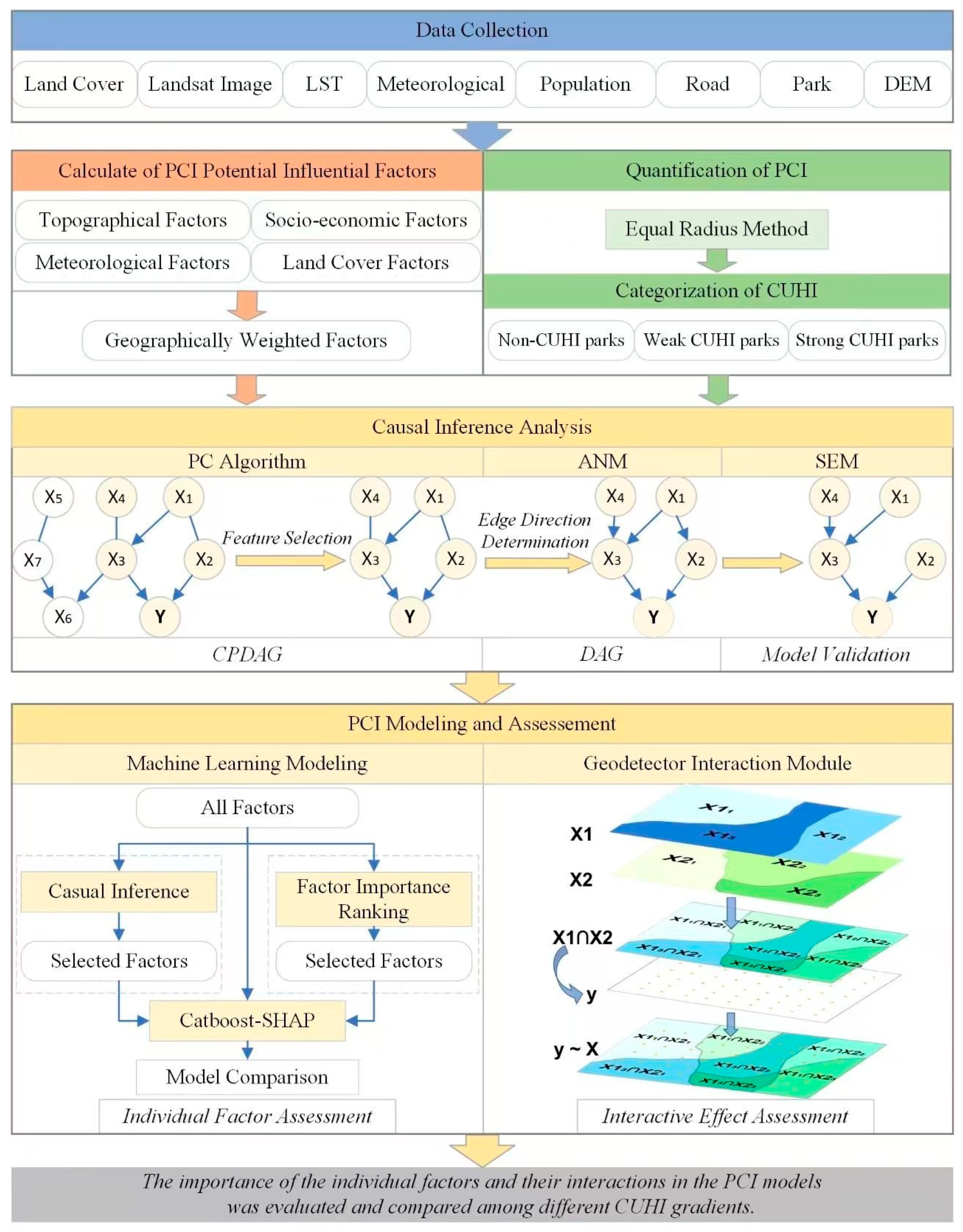 Sustainability 17 05800 g002