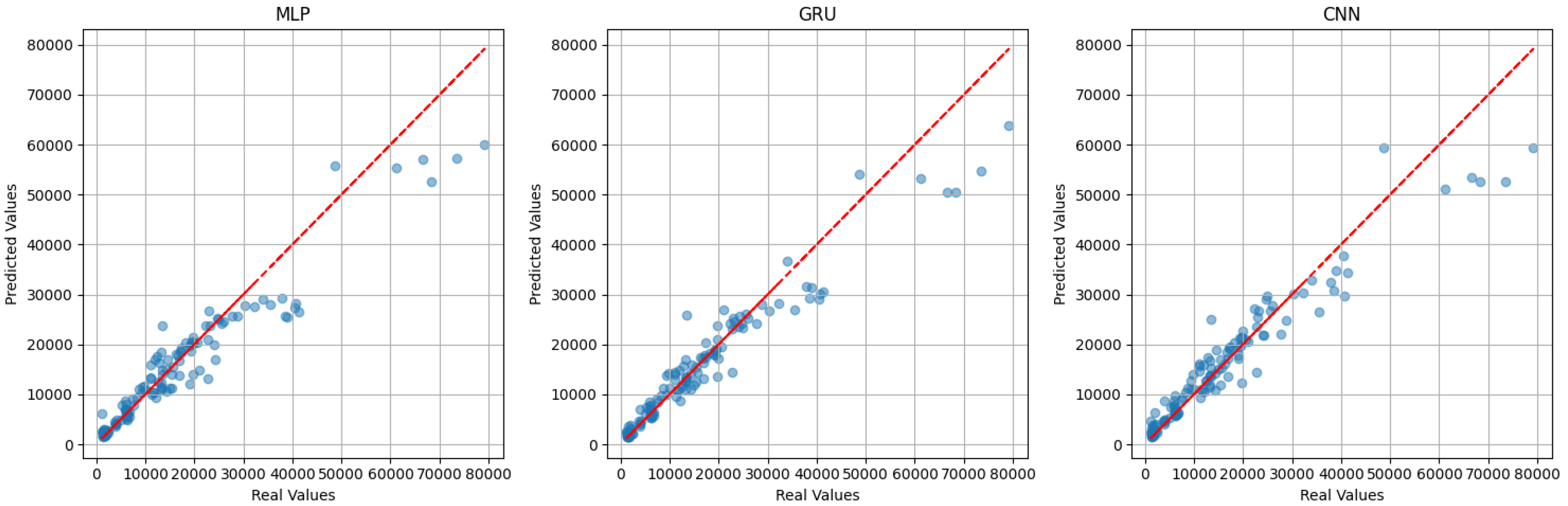 Sustainability 17 05807 g008
