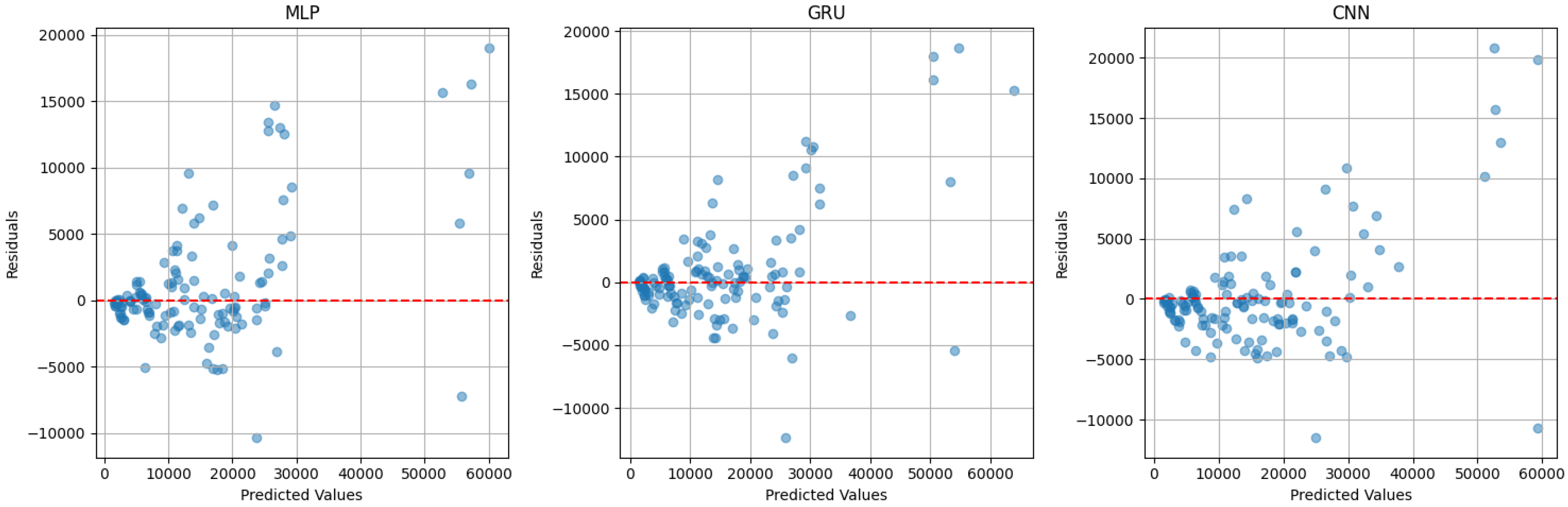 Sustainability 17 05807 g009