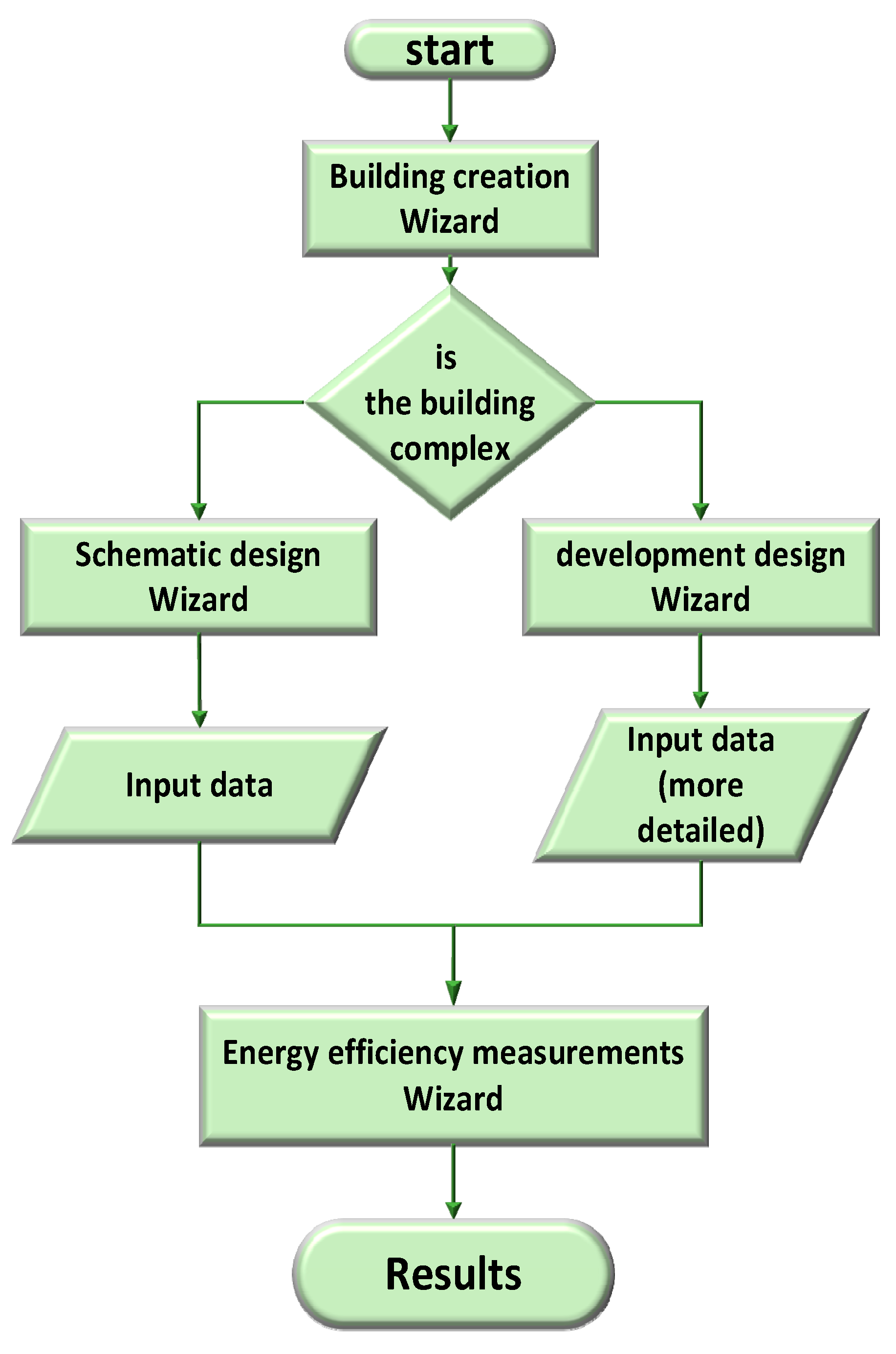 Sustainability 17 05808 g003 Sustainability 17 05808 g003