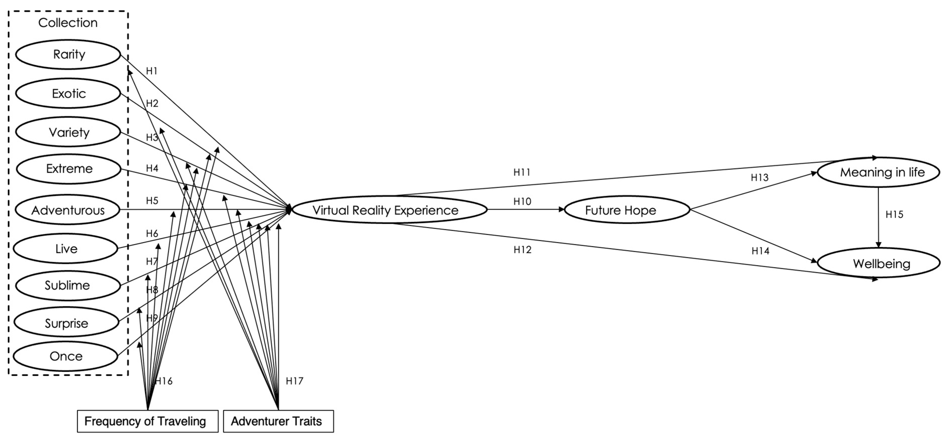 Sustainability 17 05809 g001