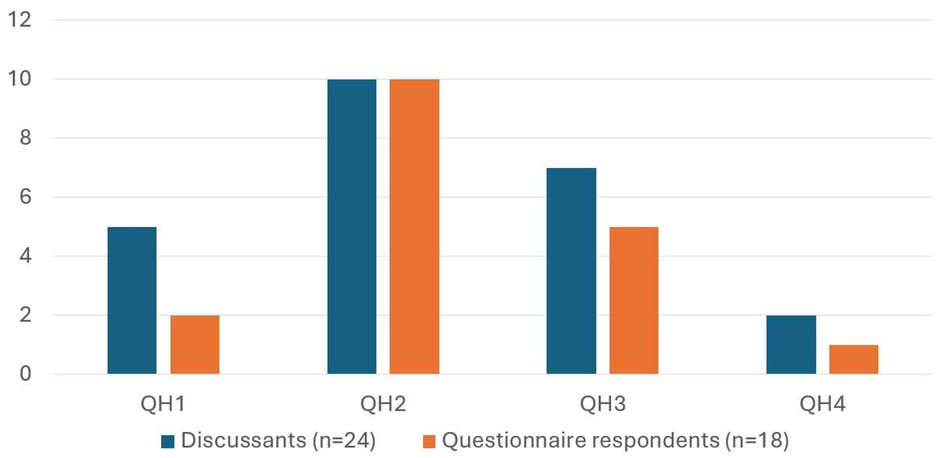 Sustainability 17 05813 g002 Sustainability 17 05813 g002