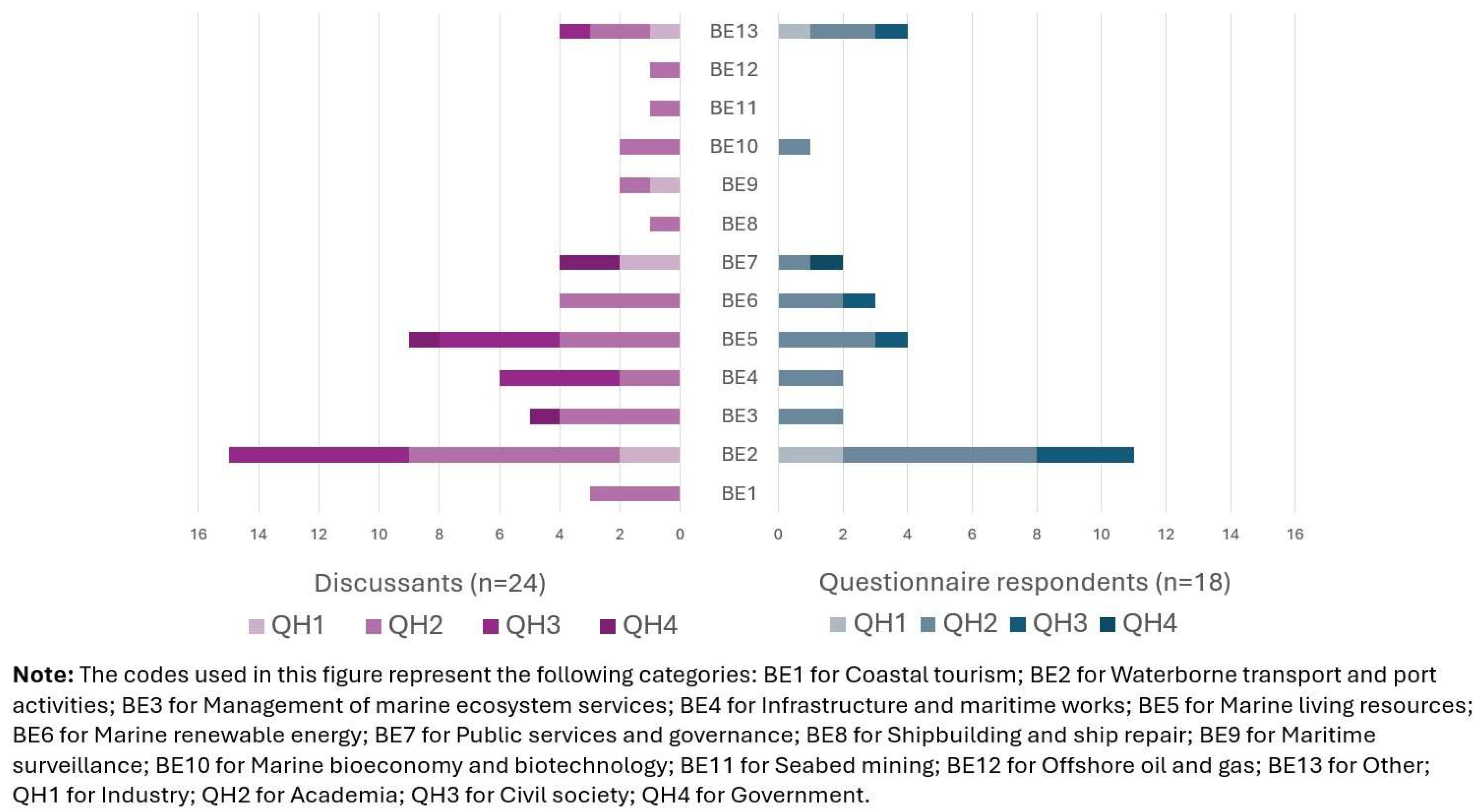 Sustainability 17 05813 g003 Sustainability 17 05813 g003