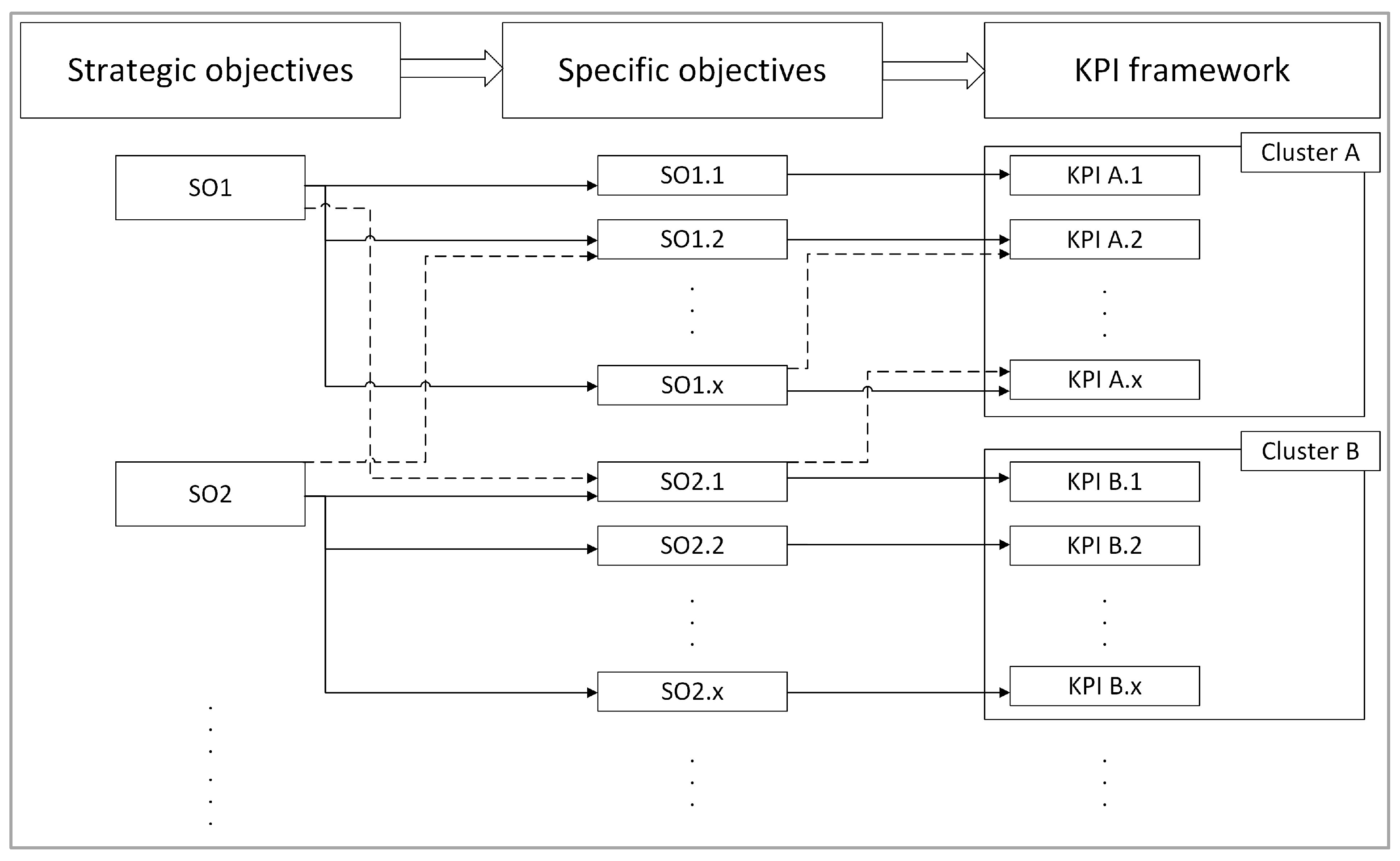 Sustainability 17 05813 g004 Sustainability 17 05813 g004