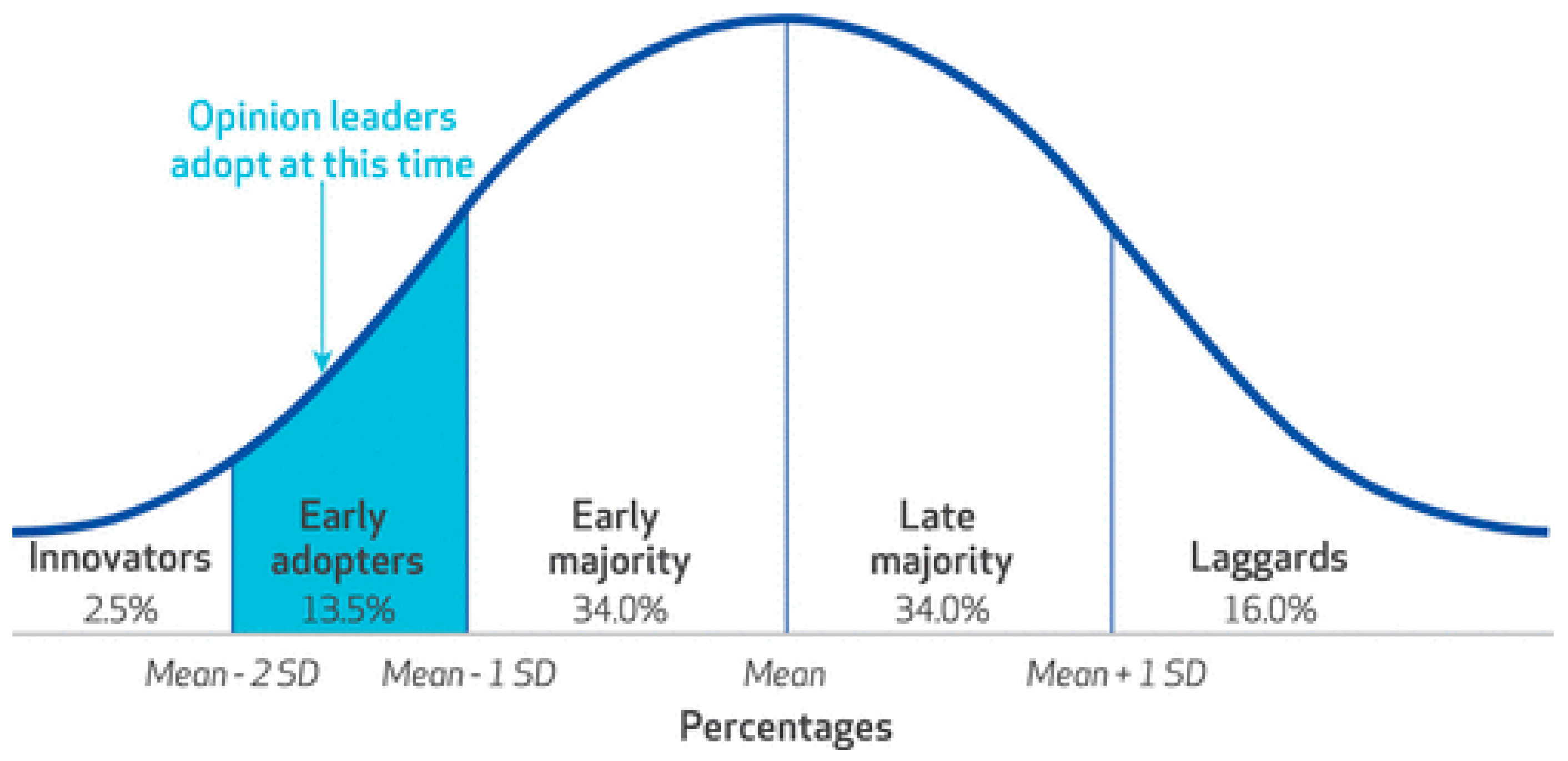 Sustainability 17 05815 g001 Sustainability 17 05815 g001