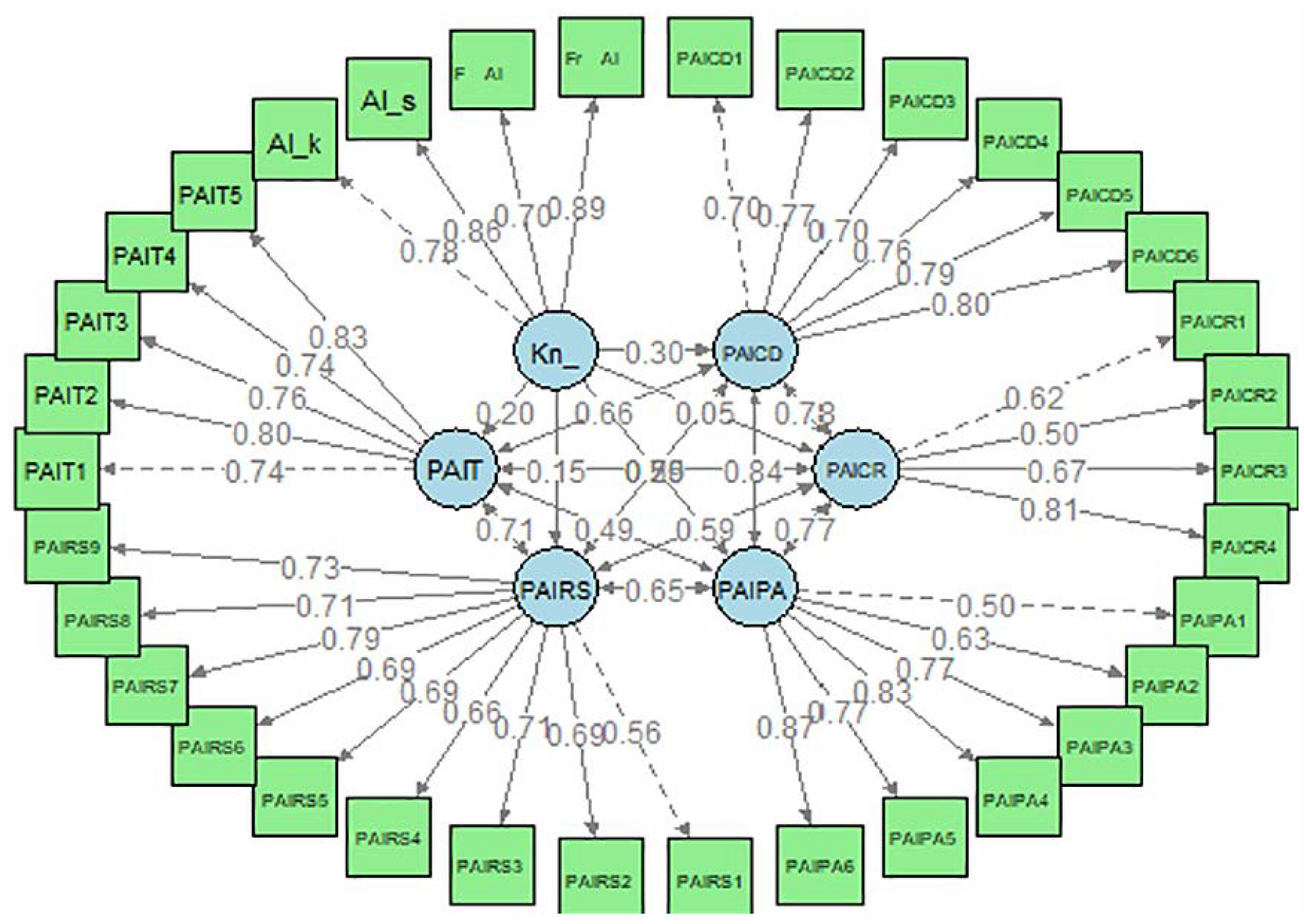 Sustainability 17 05815 g005 Sustainability 17 05815 g005