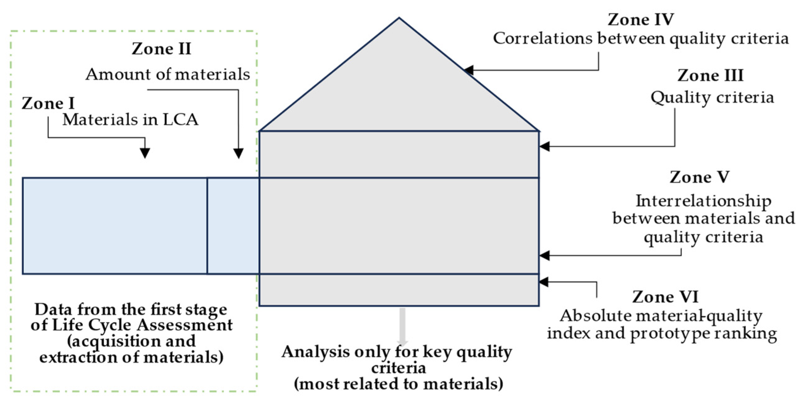 Sustainability 17 05818 g001