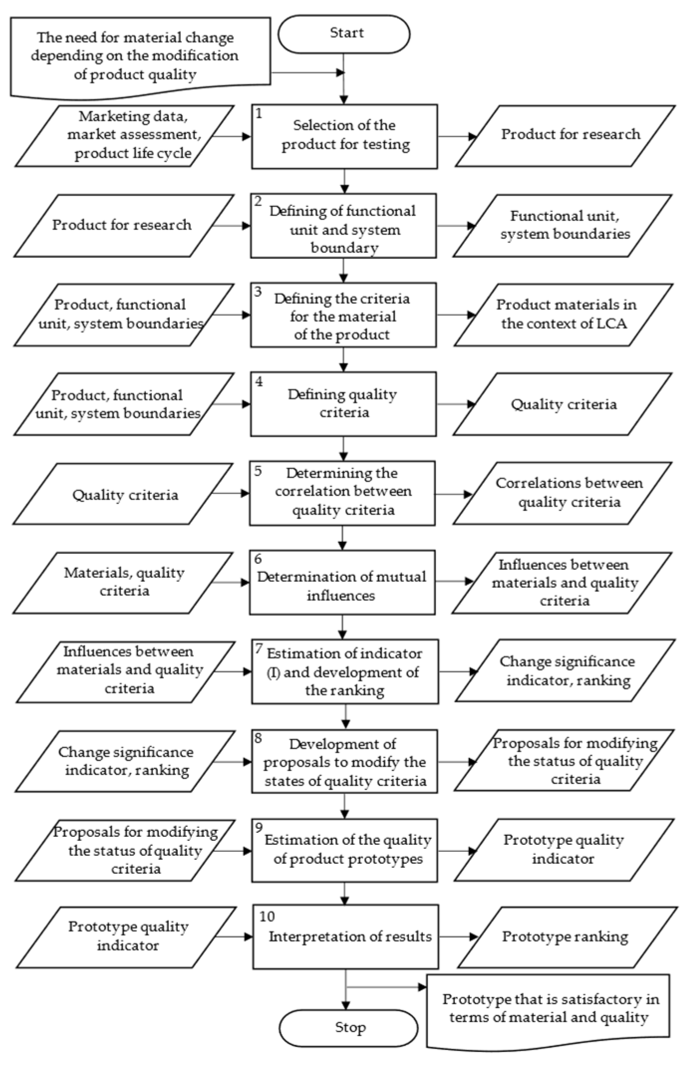 Sustainability 17 05818 g002