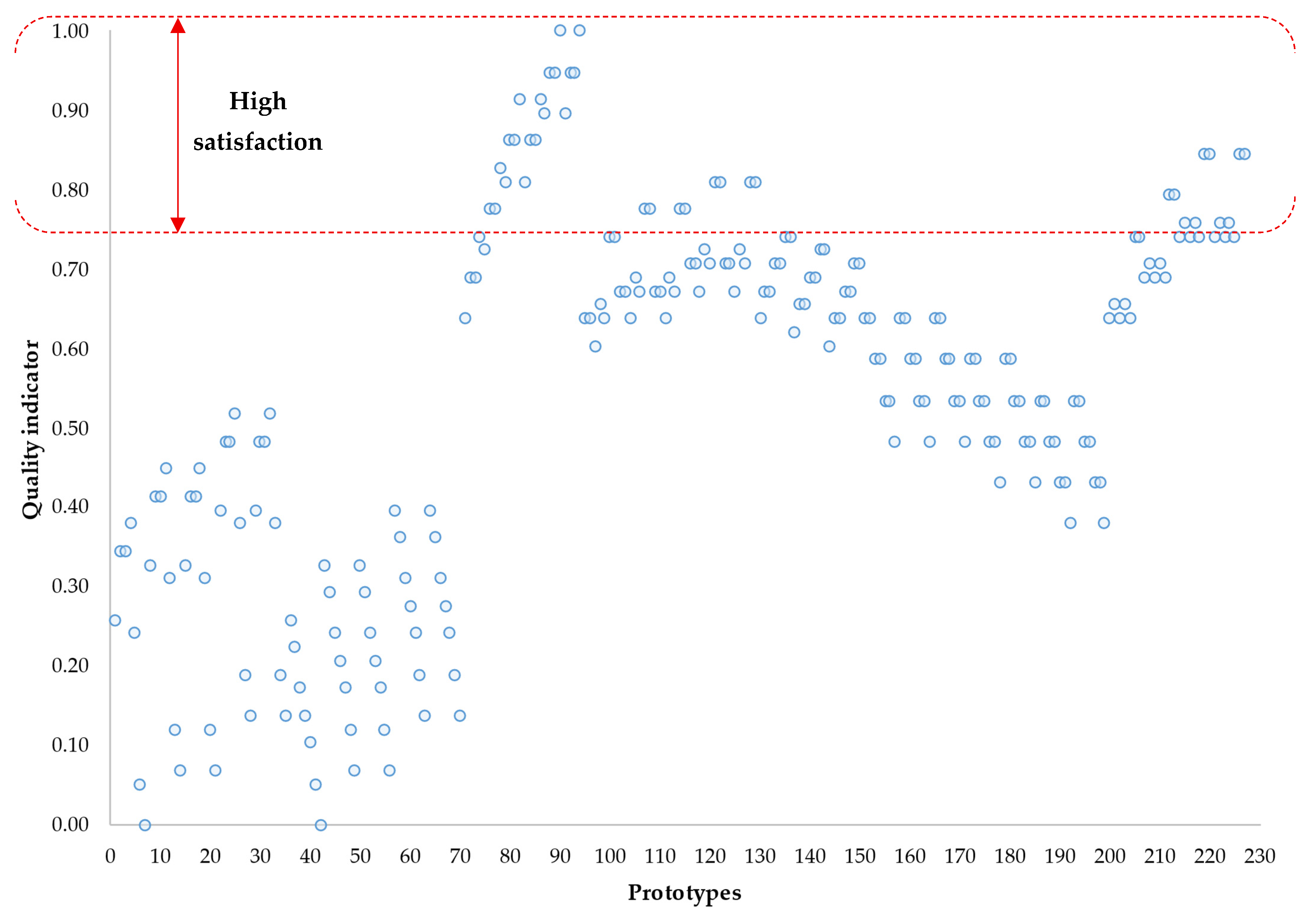 Sustainability 17 05818 g004