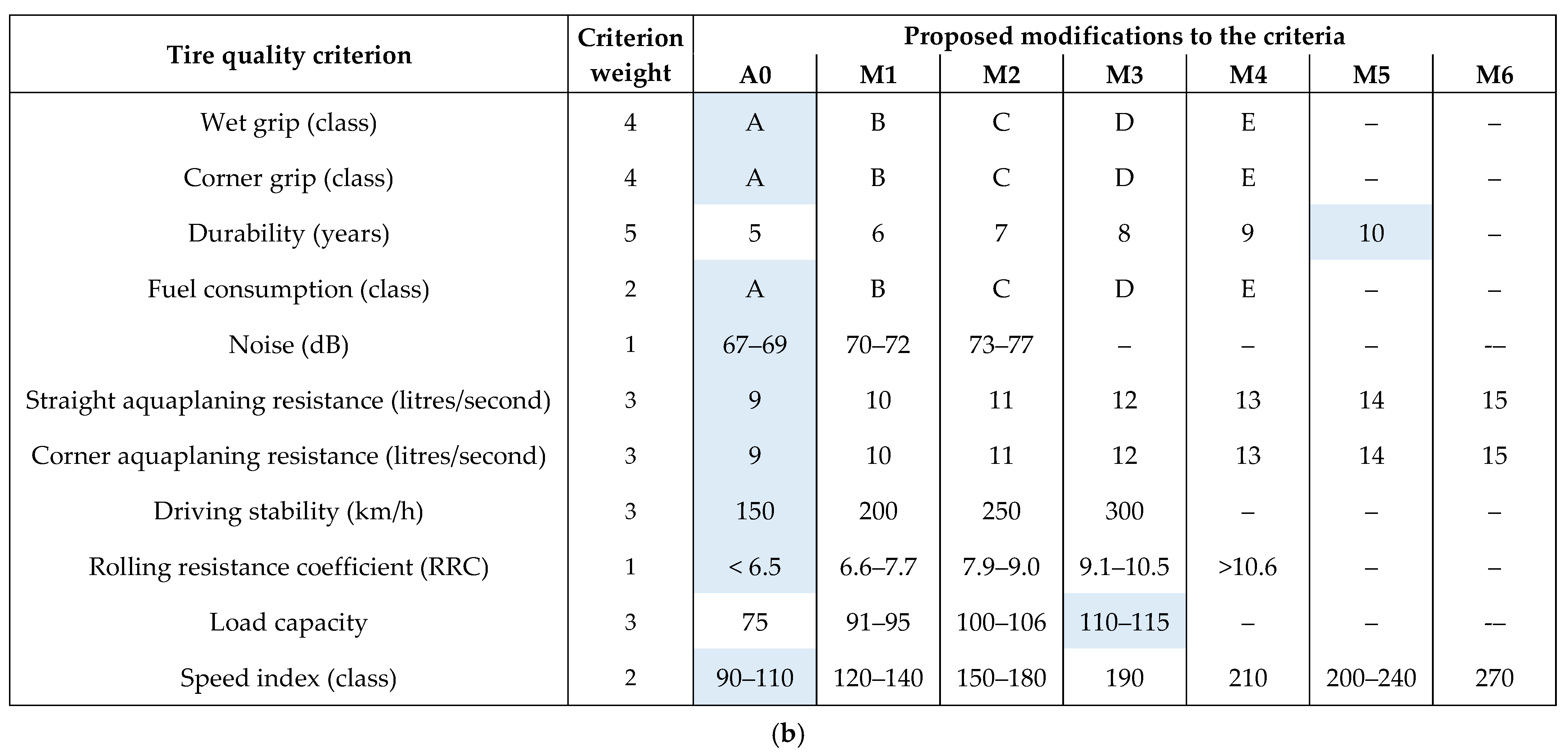 Sustainability 17 05818 g005b
