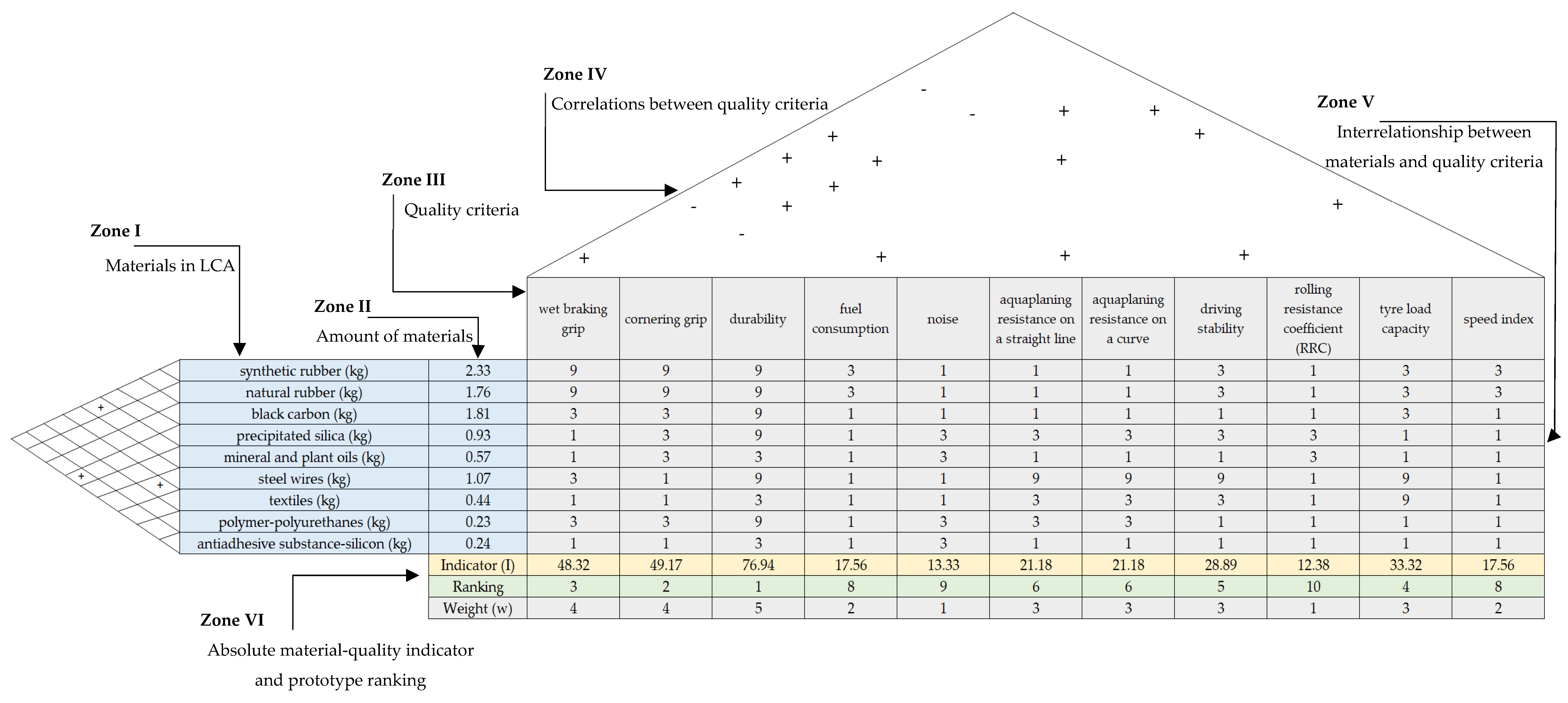 Sustainability 17 05818 g0a1