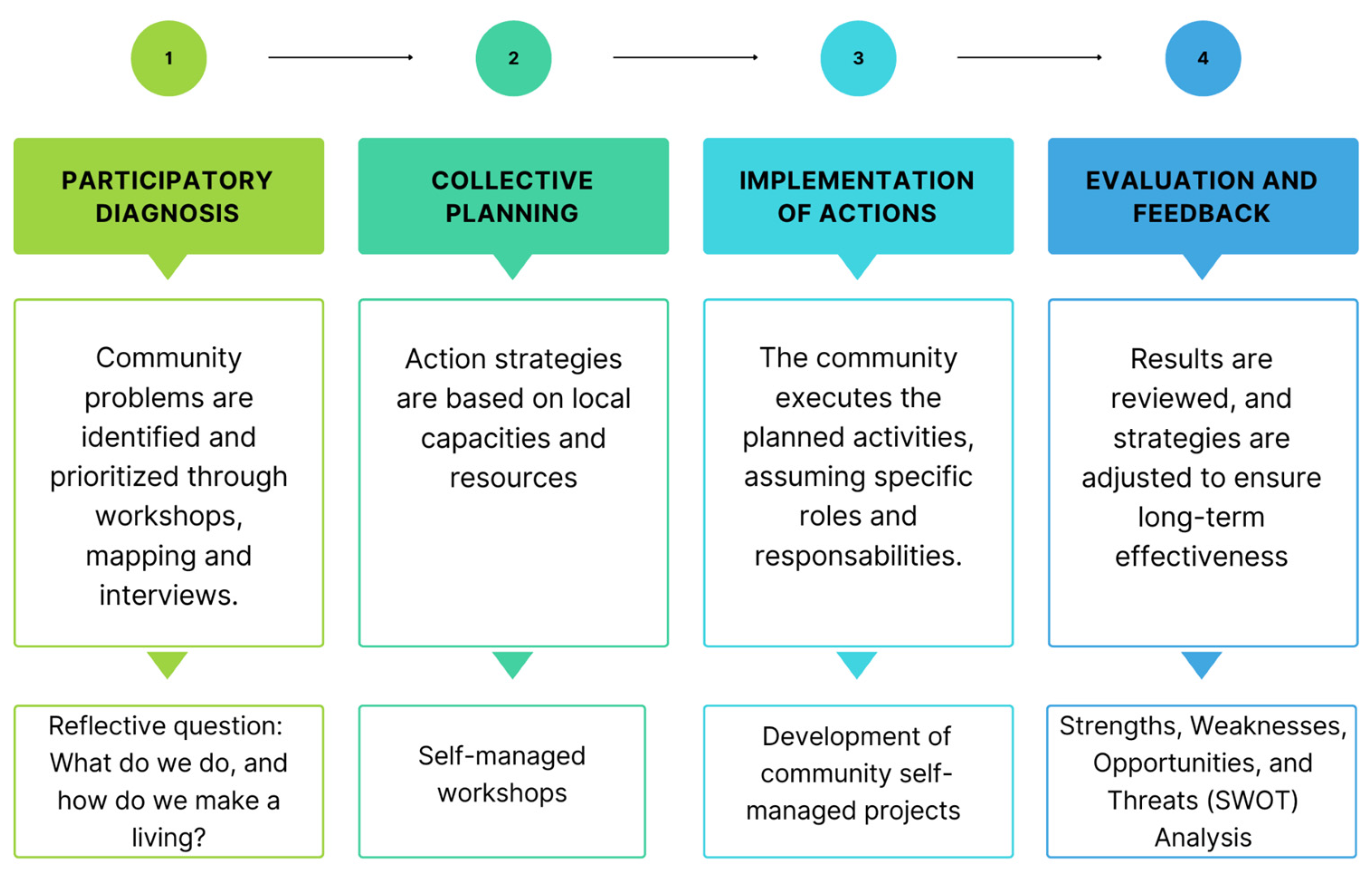 Sustainability 17 05833 g002 Sustainability 17 05833 g002