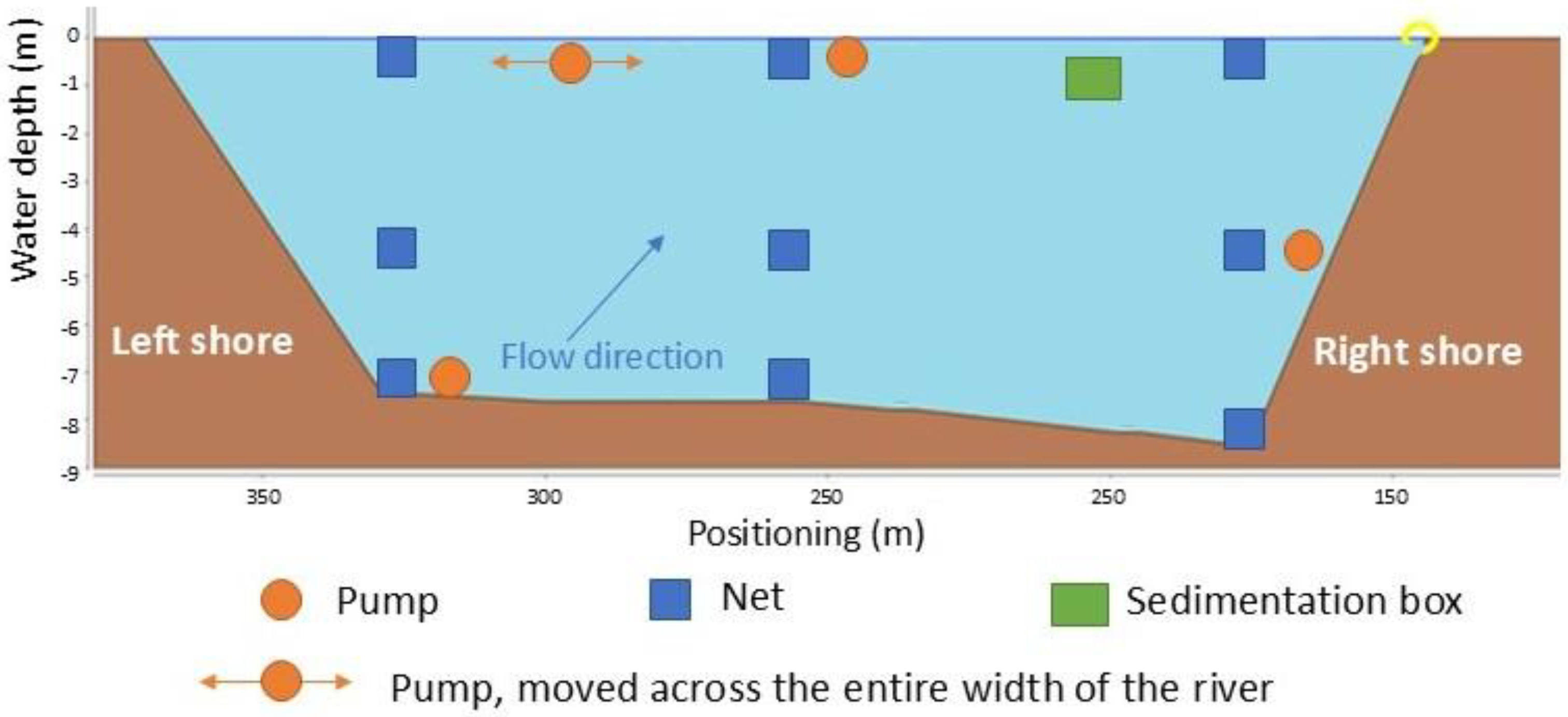 Sustainability 17 05836 g002