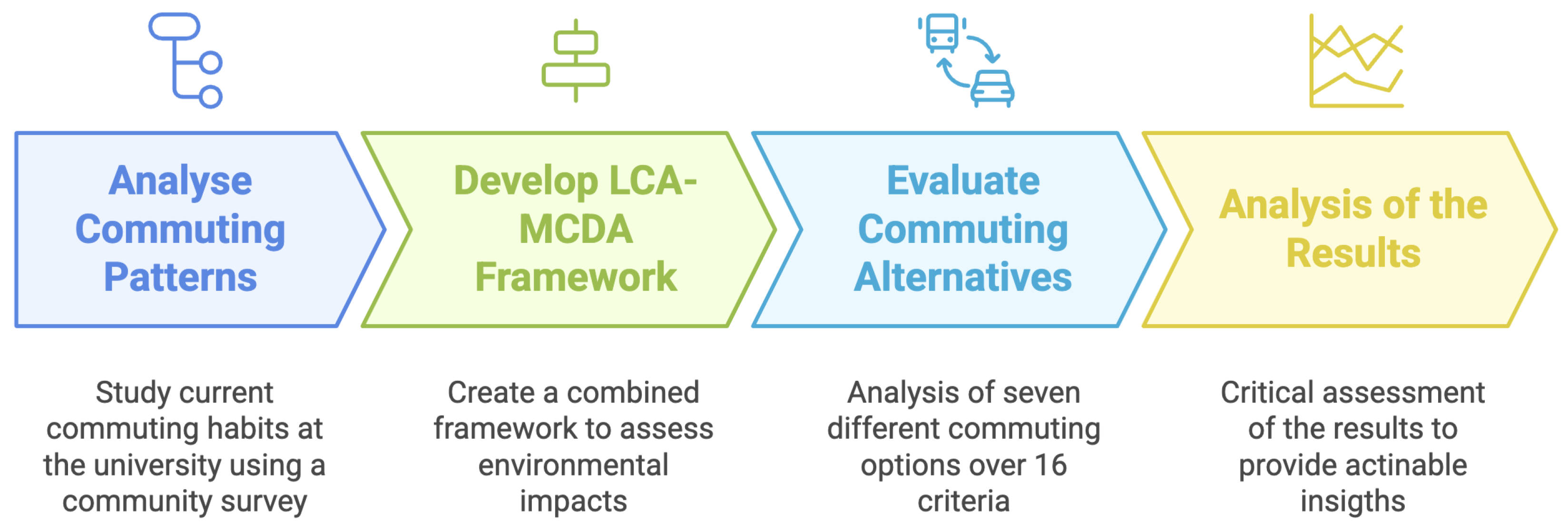 Sustainability 17 05839 g001