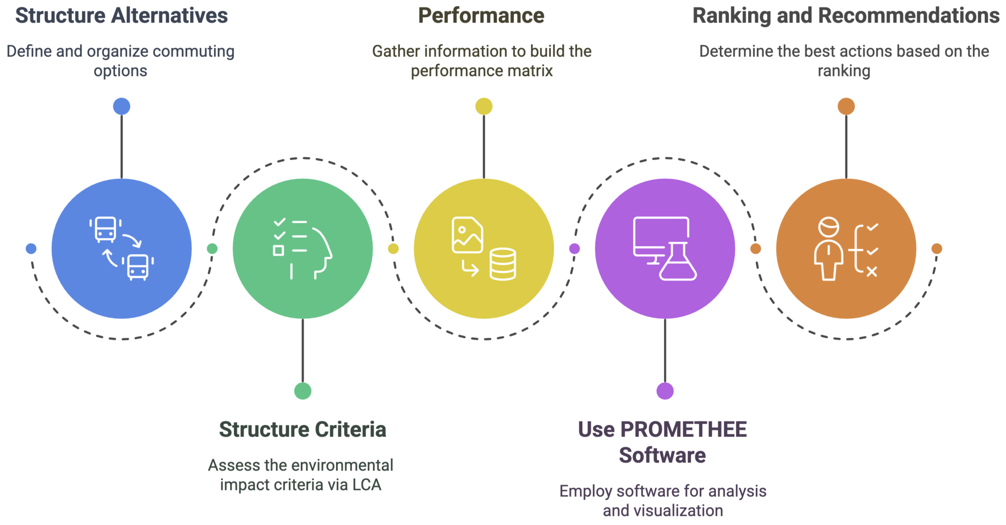Sustainability 17 05839 g003