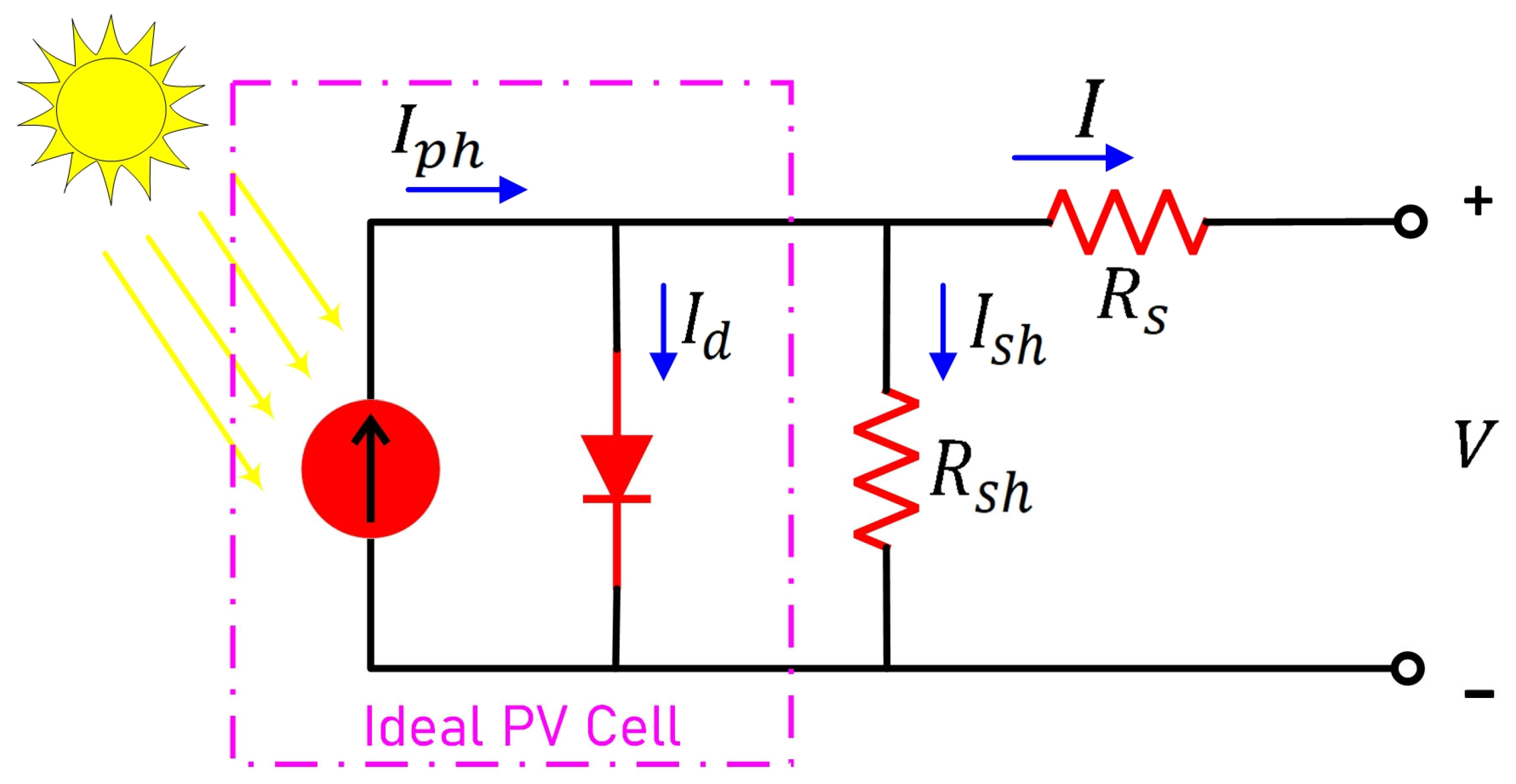 Sustainability 17 05841 g001