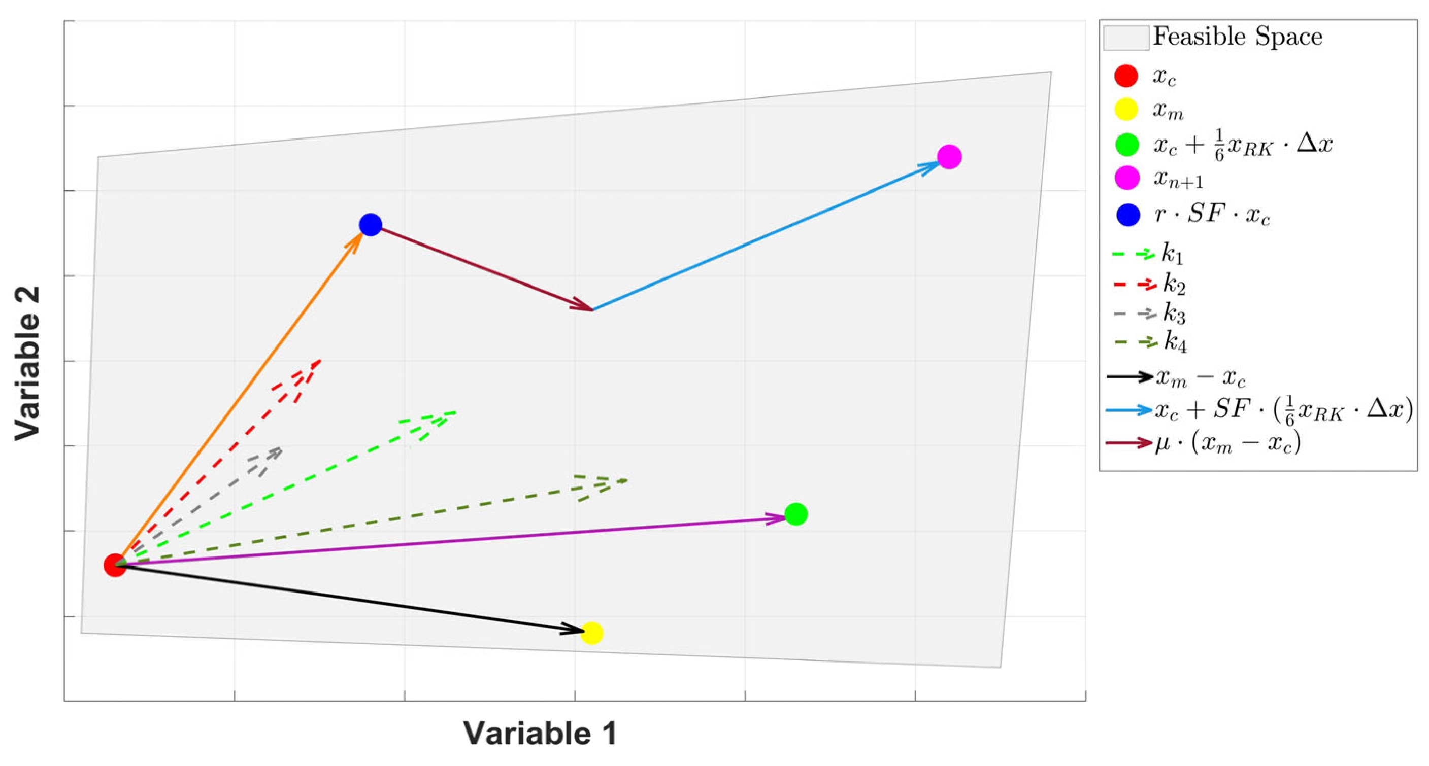 Sustainability 17 05841 g007
