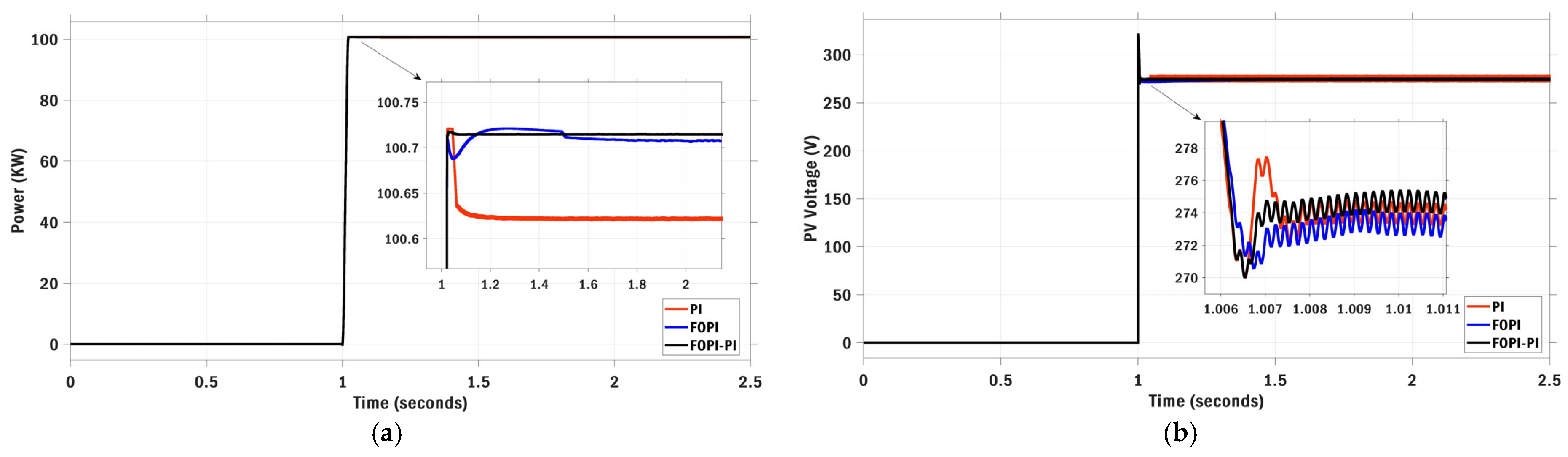 Sustainability 17 05841 g013a