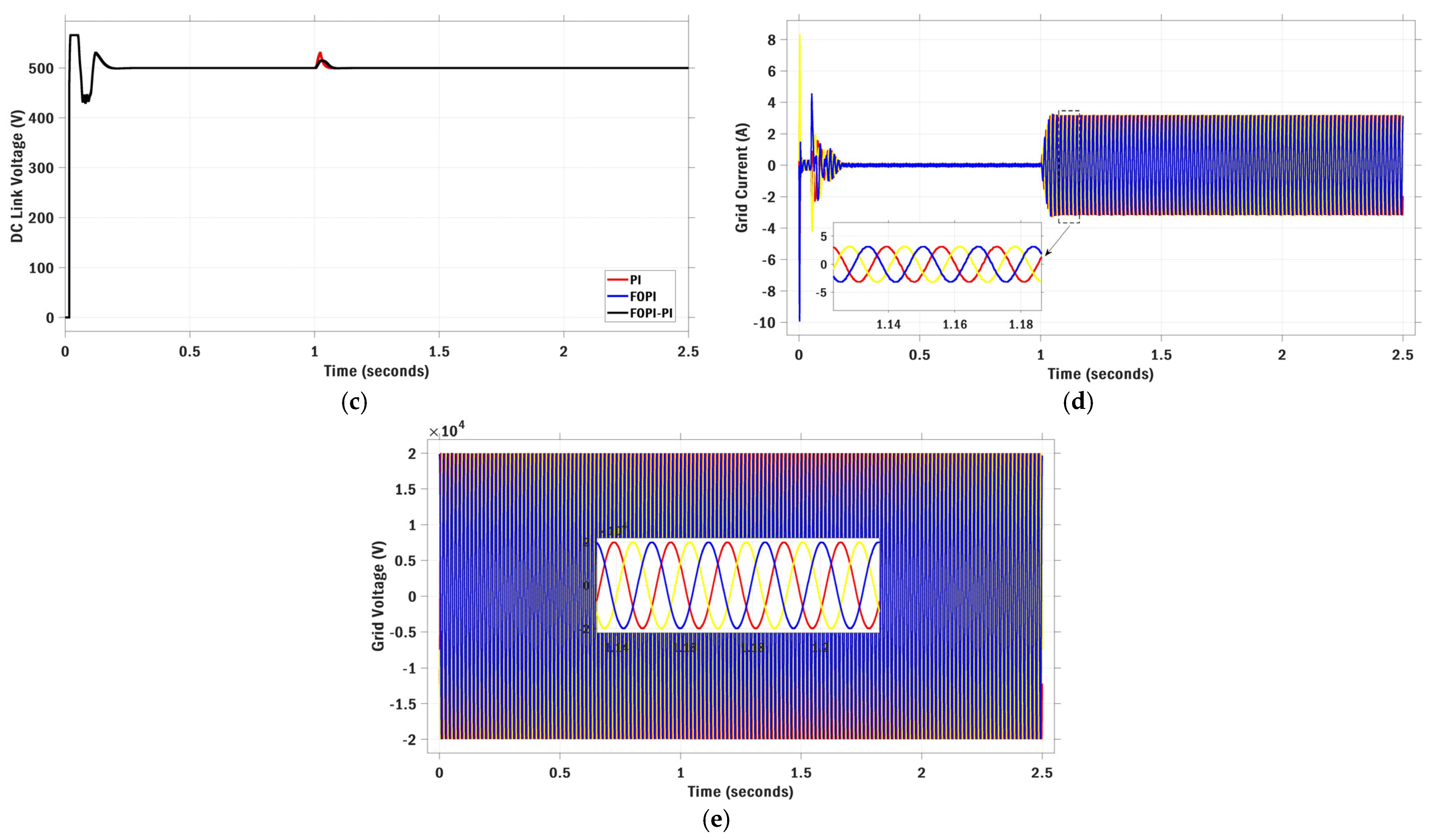 Sustainability 17 05841 g013b
