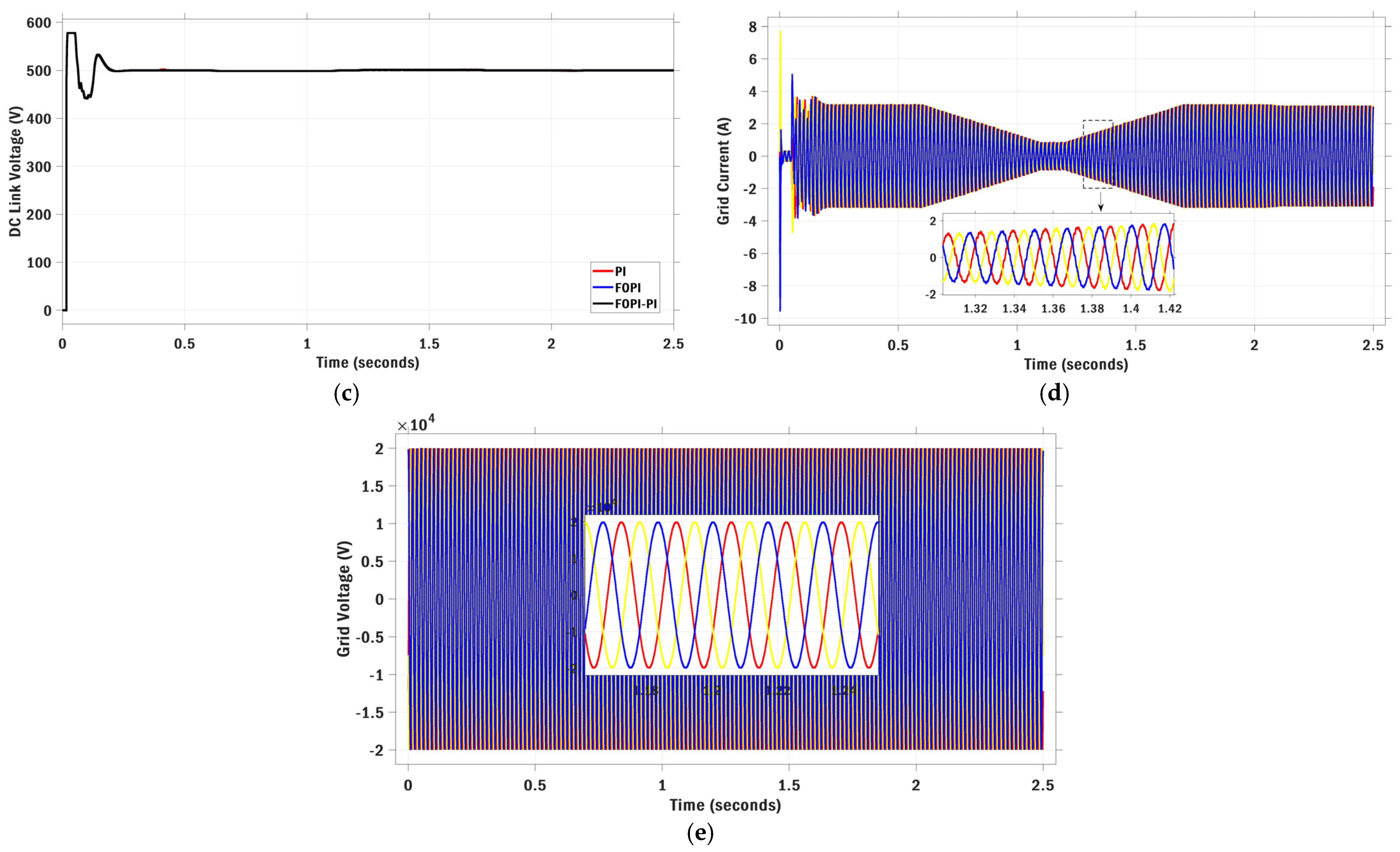 Sustainability 17 05841 g016b