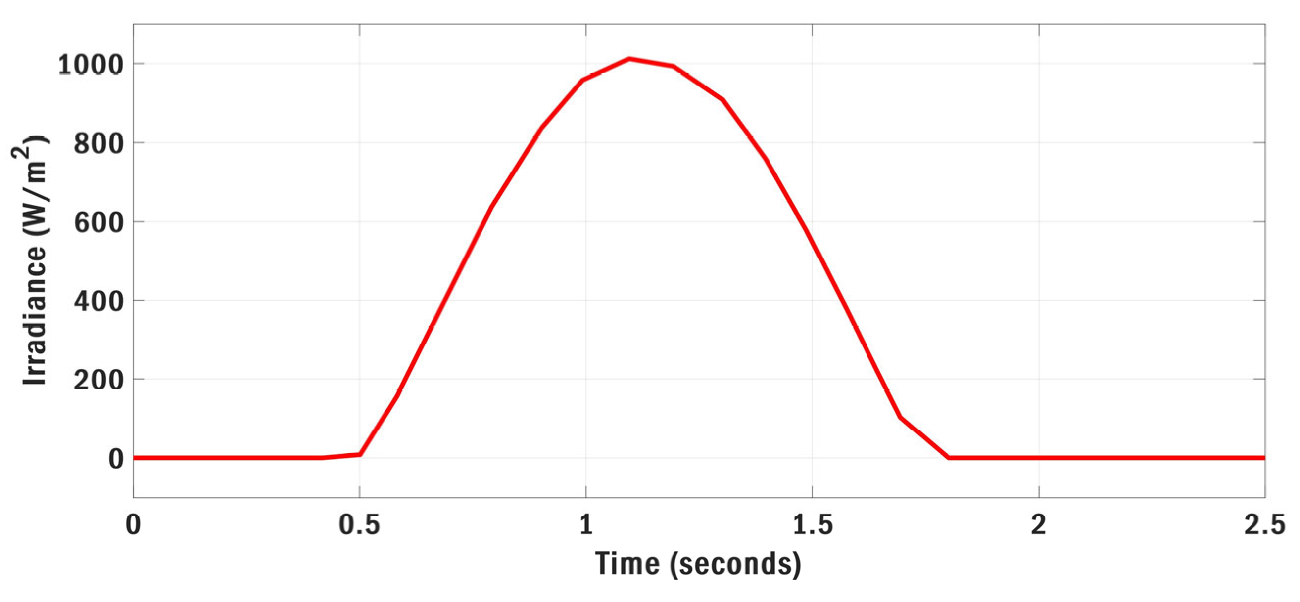 Sustainability 17 05841 g017