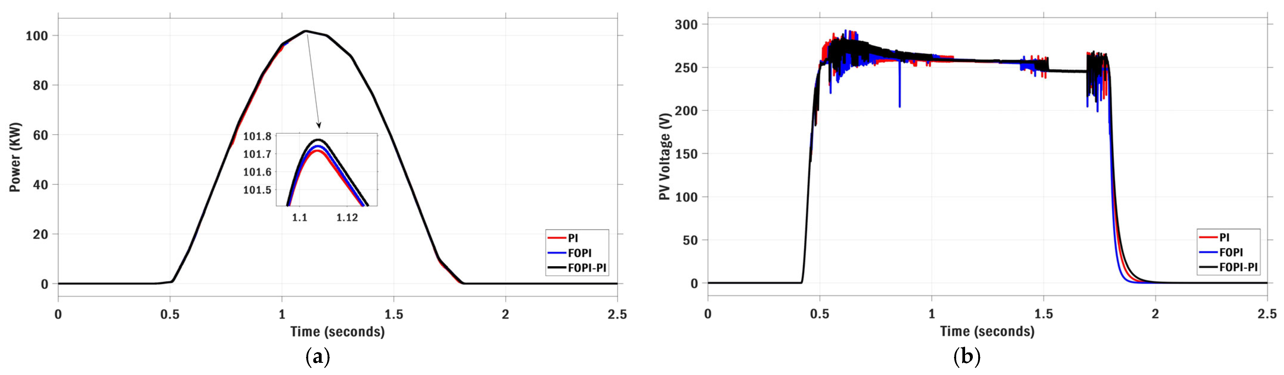 Sustainability 17 05841 g019a