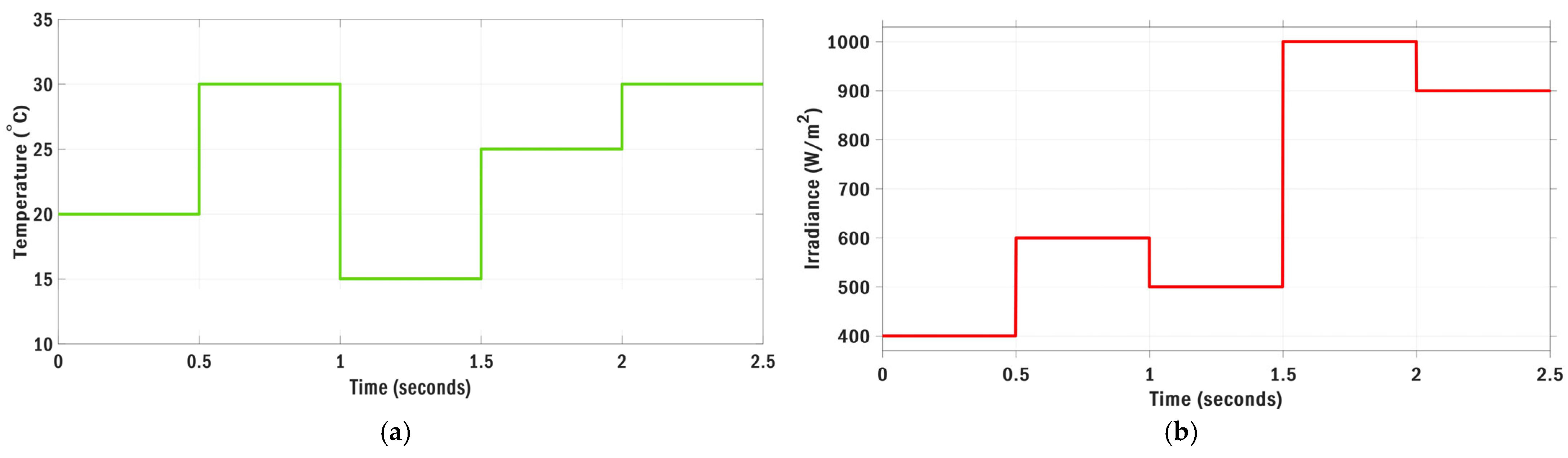 Sustainability 17 05841 g023