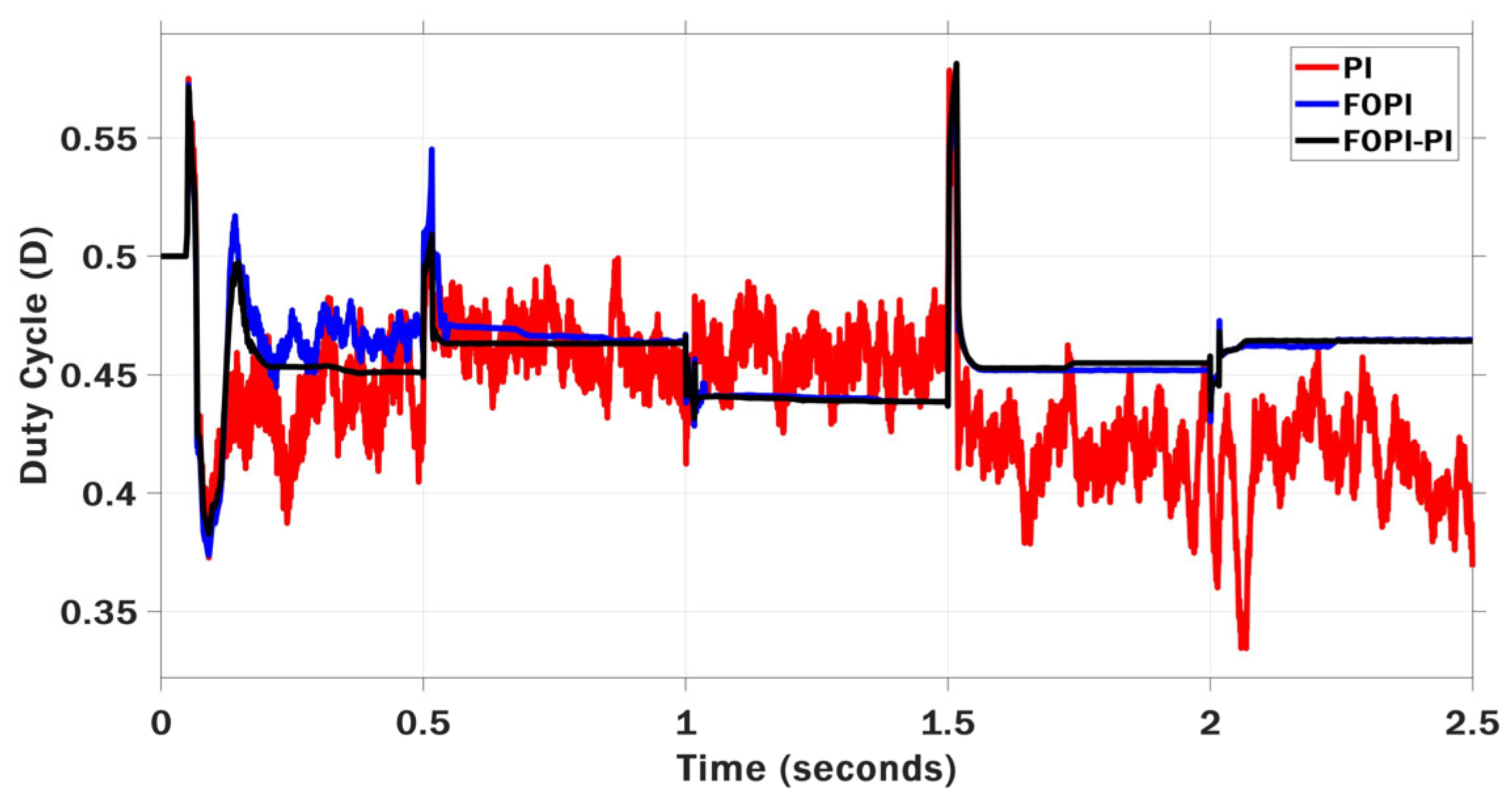 Sustainability 17 05841 g024