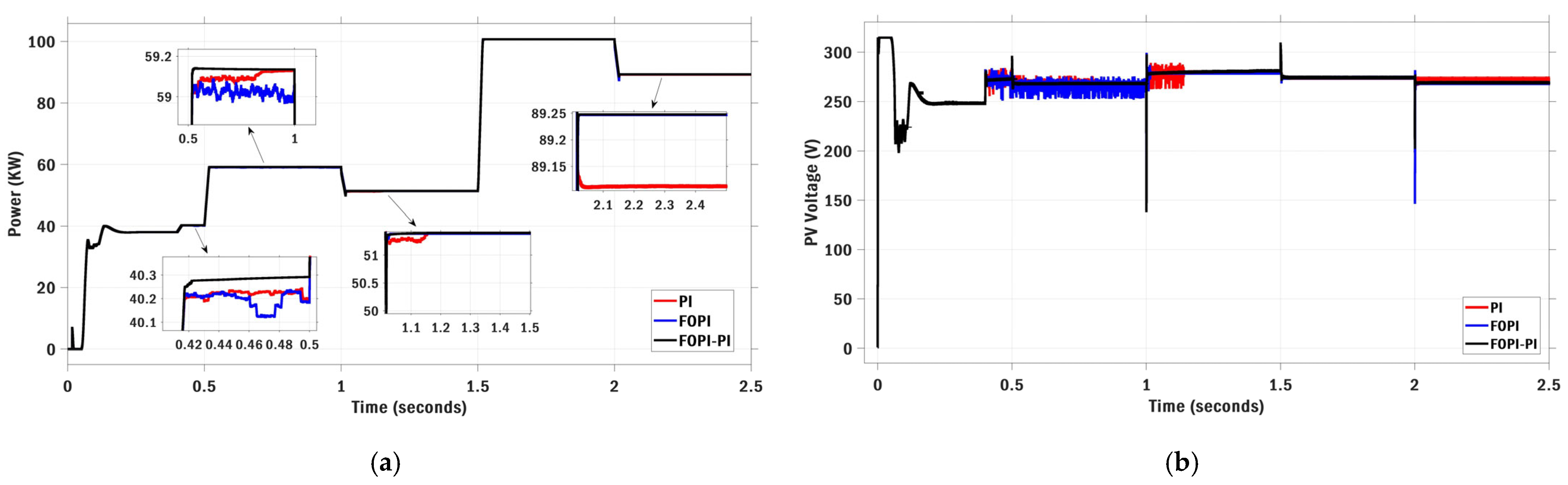 Sustainability 17 05841 g025a