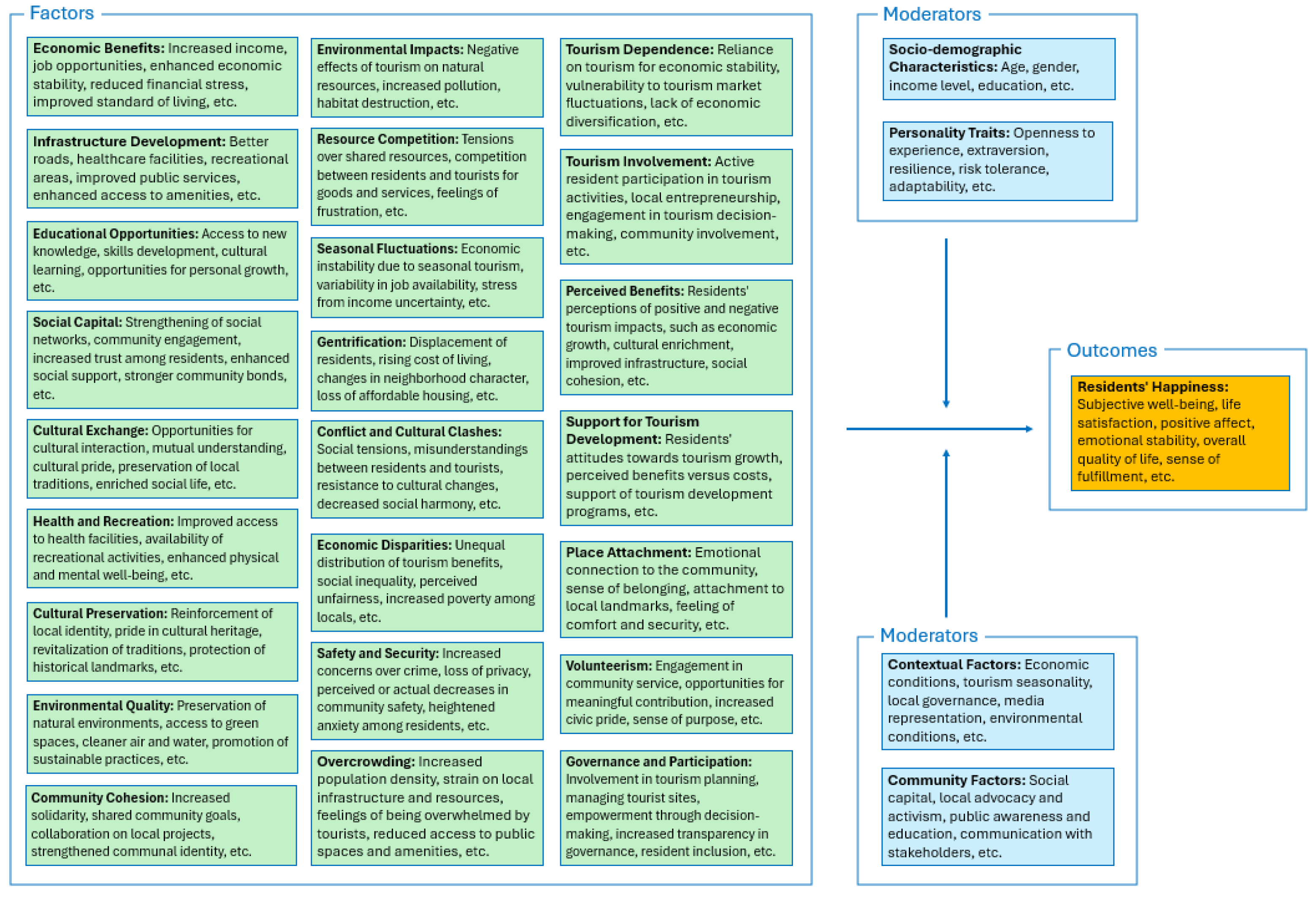 Sustainability 17 05849 g001