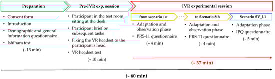 Sustainability 17 05851 g007